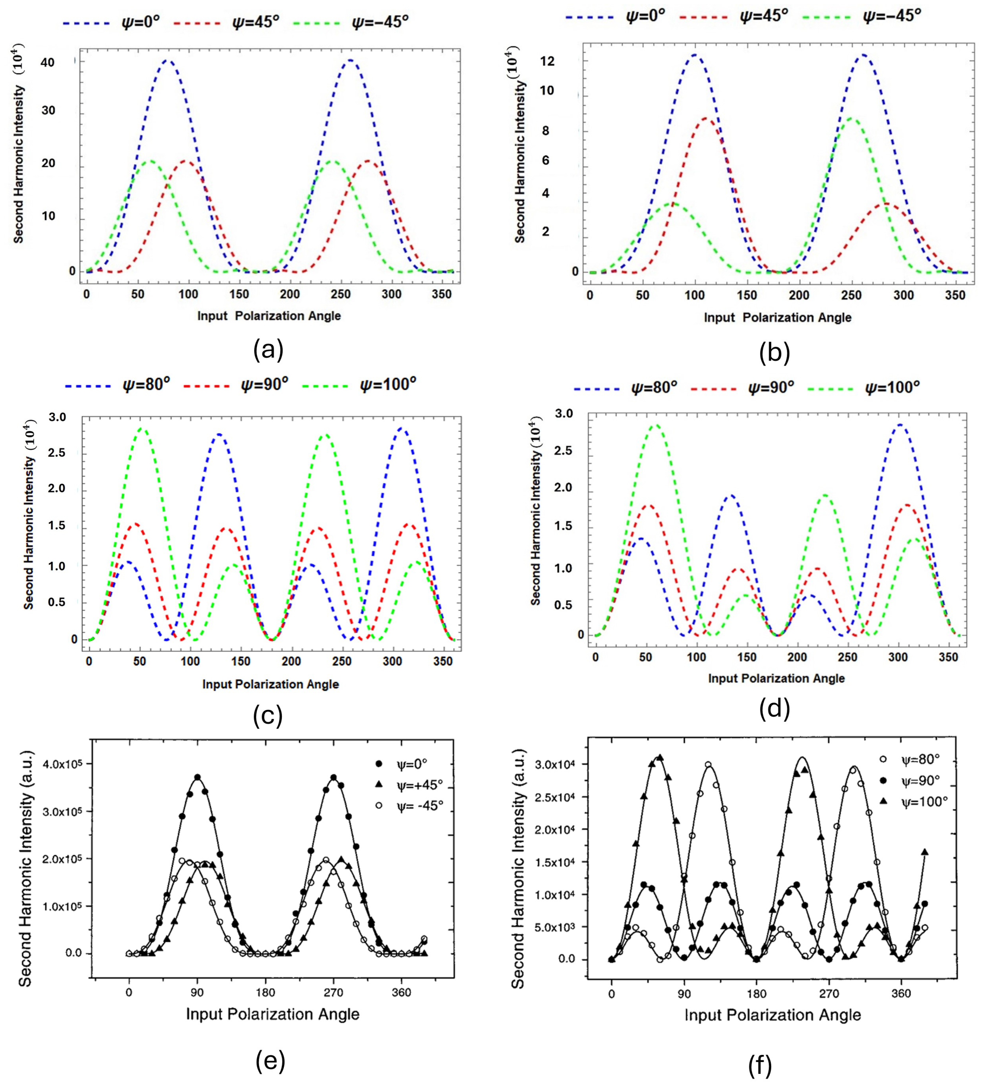 Micromachines 15 01227 g004