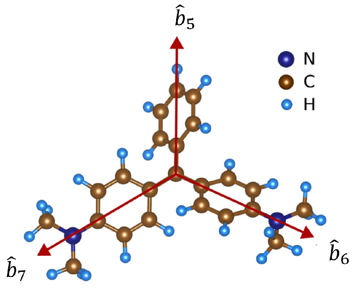 Micromachines 15 01227 g005