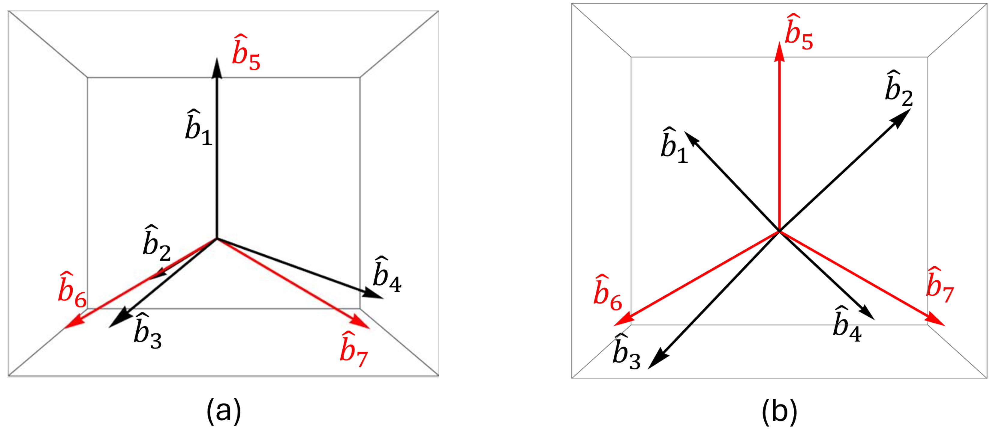 Micromachines 15 01227 g007