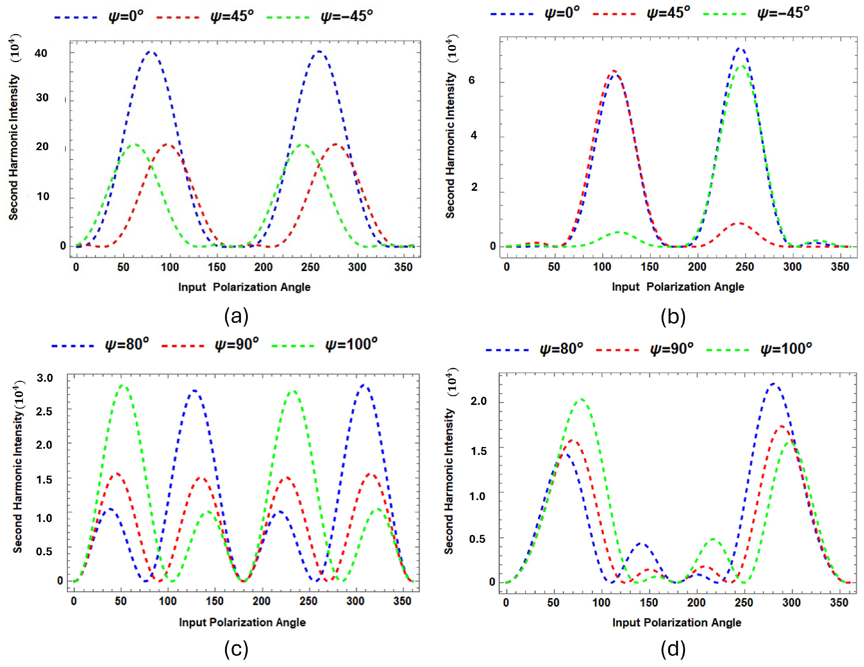Micromachines 15 01227 g008