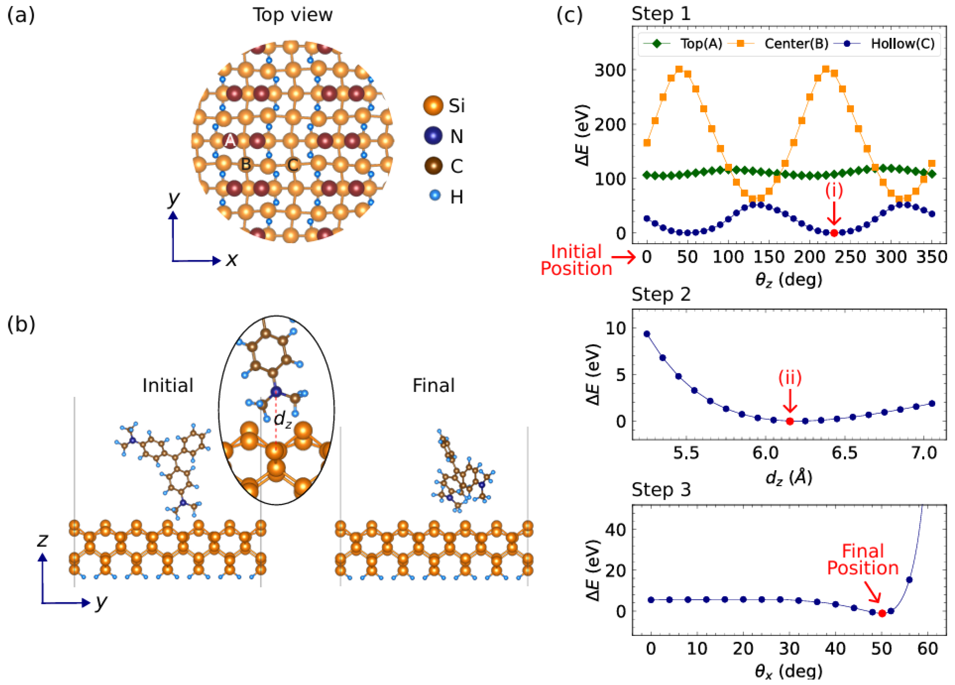 Micromachines 15 01227 g010