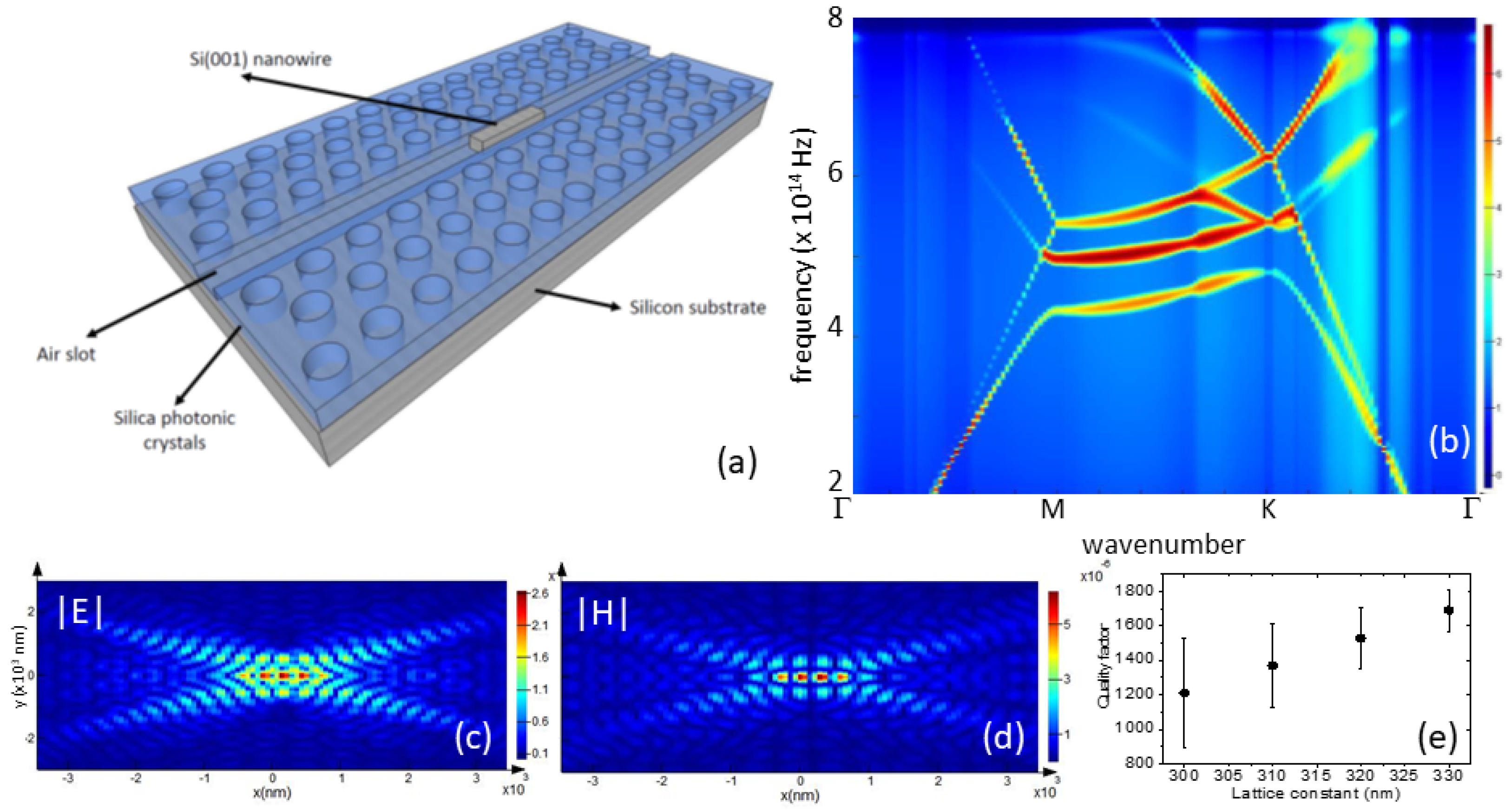 Micromachines 15 01227 g011