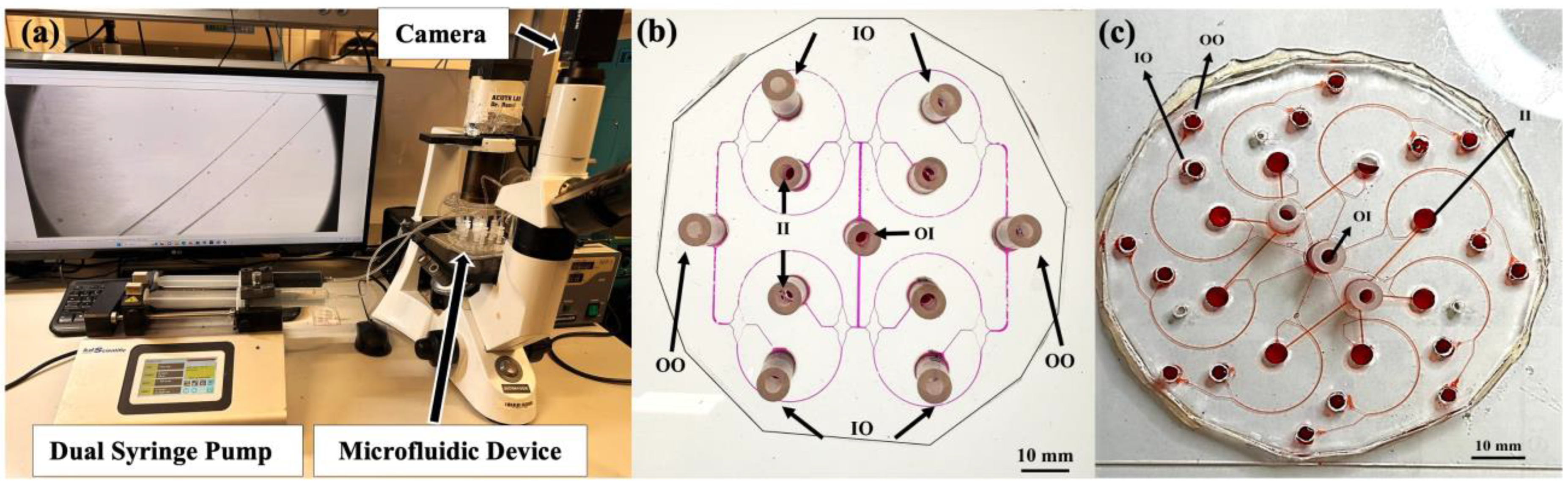 Micromachines 15 01228 g002