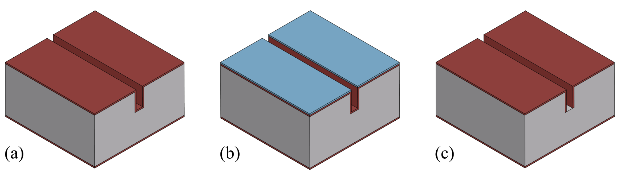 Micromachines 15 01230 g005