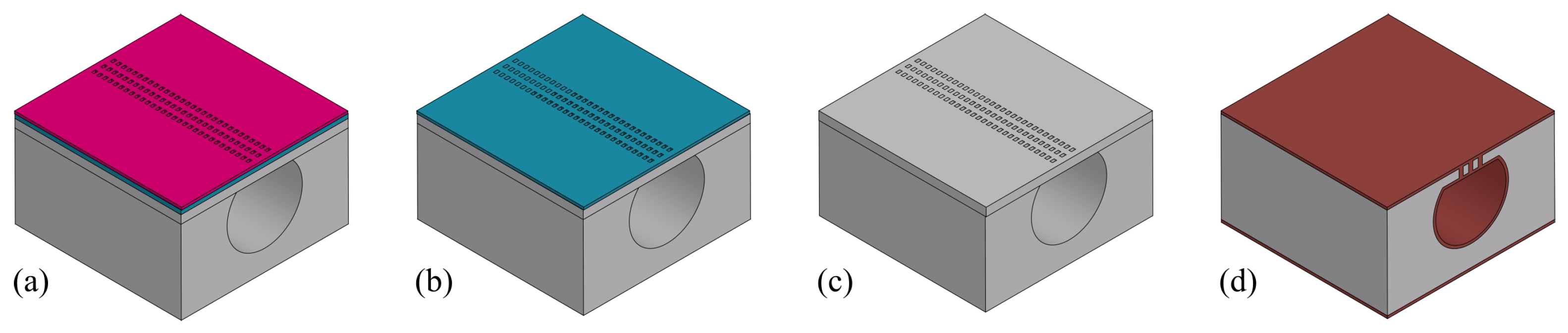 Micromachines 15 01230 g014