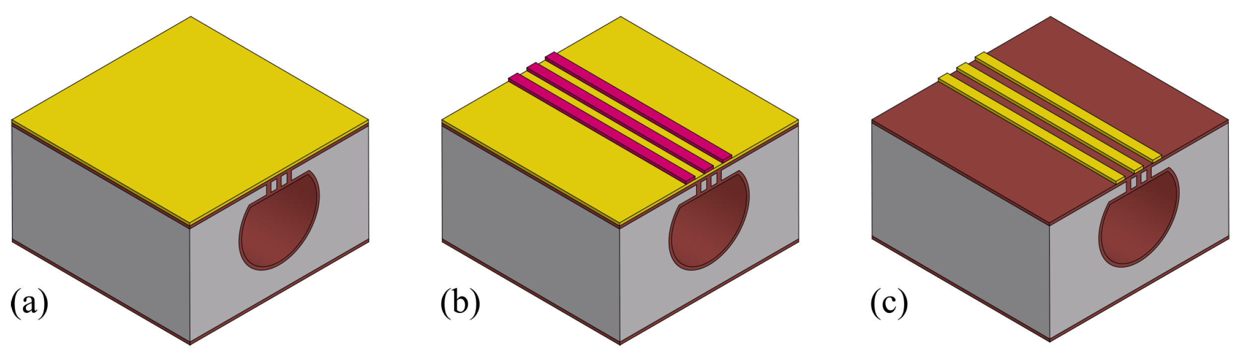 Micromachines 15 01230 g016