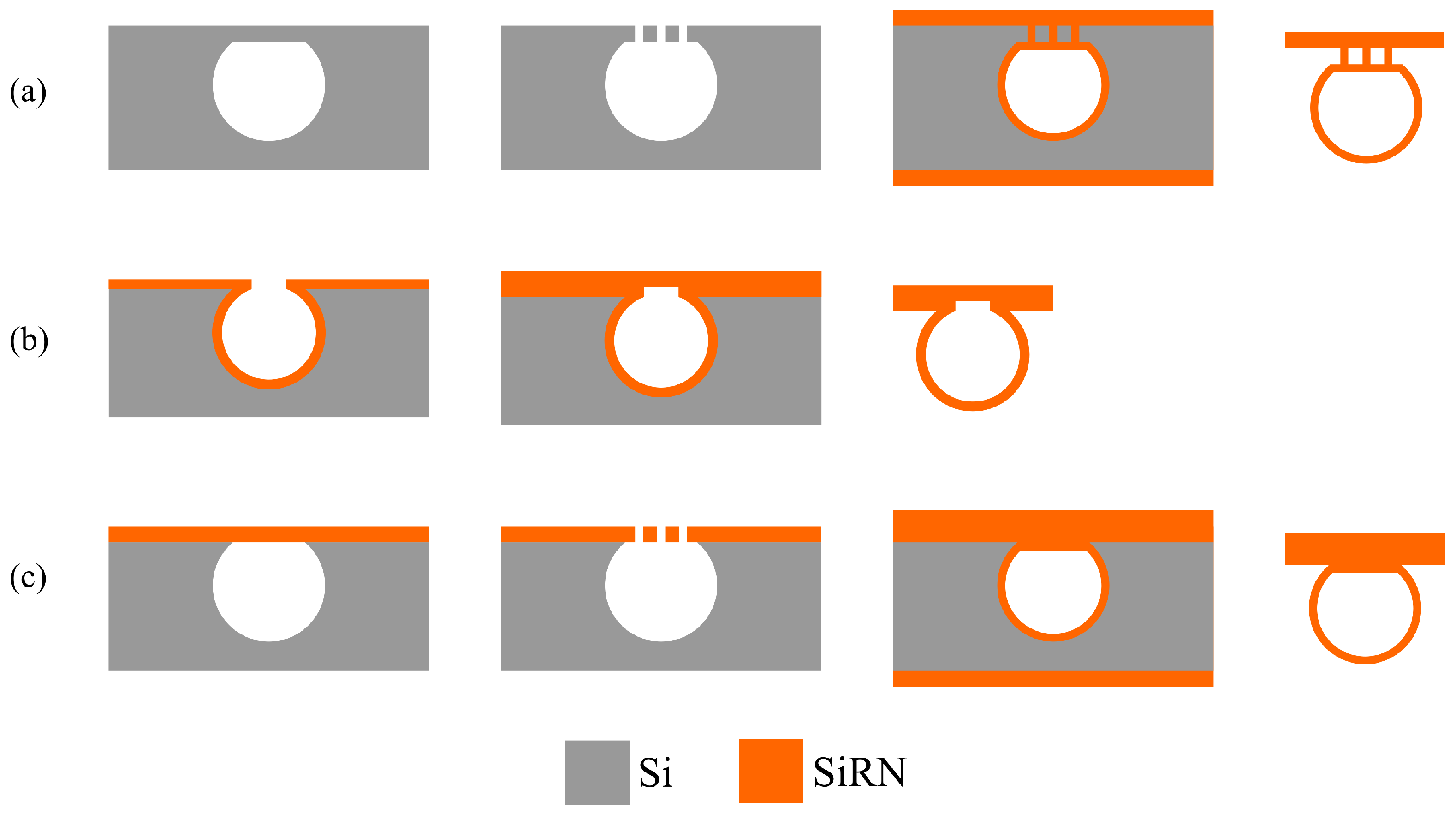 Micromachines 15 01230 g019