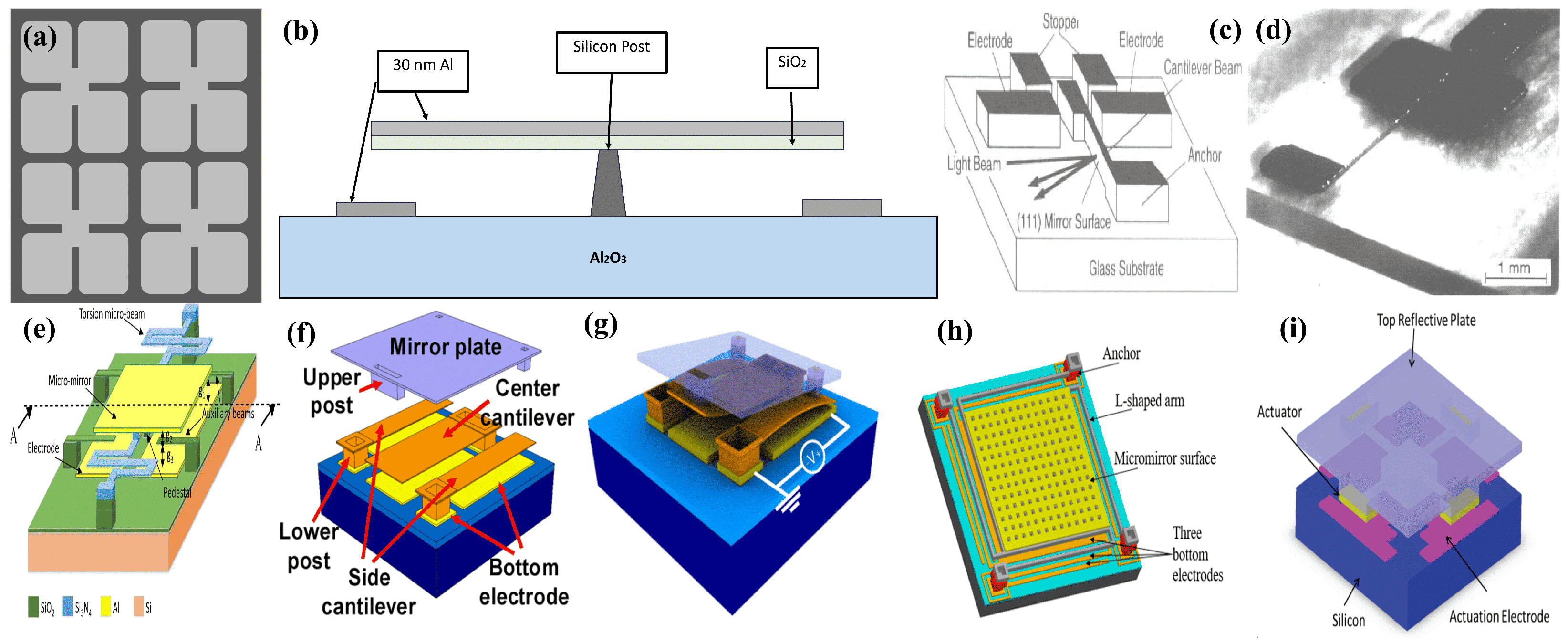 Micromachines 15 01233 g002