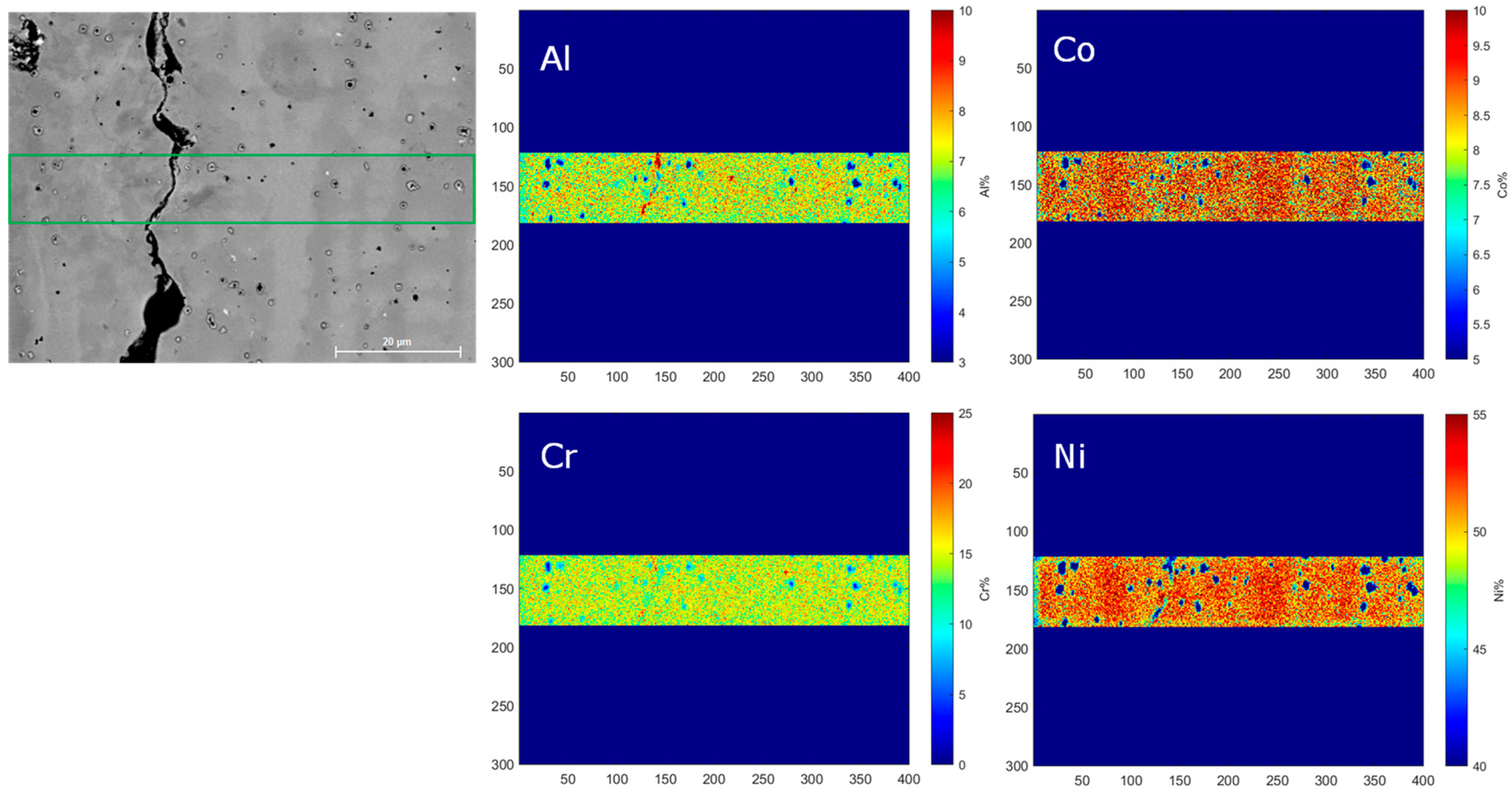 Micromachines 15 01234 g008