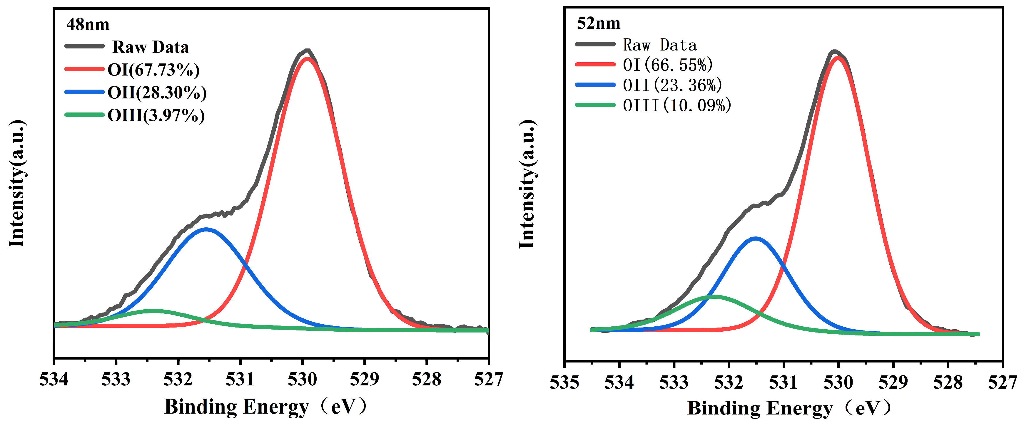 Micromachines 15 01235 g002a