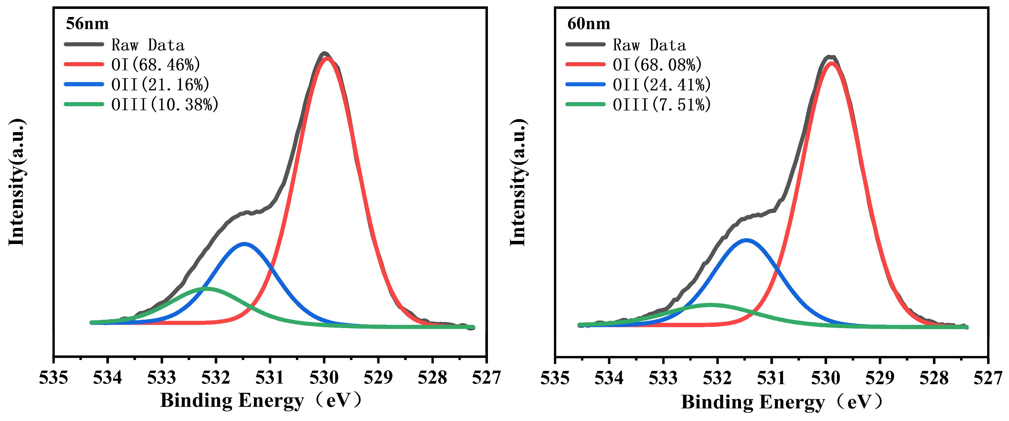 Micromachines 15 01235 g002b