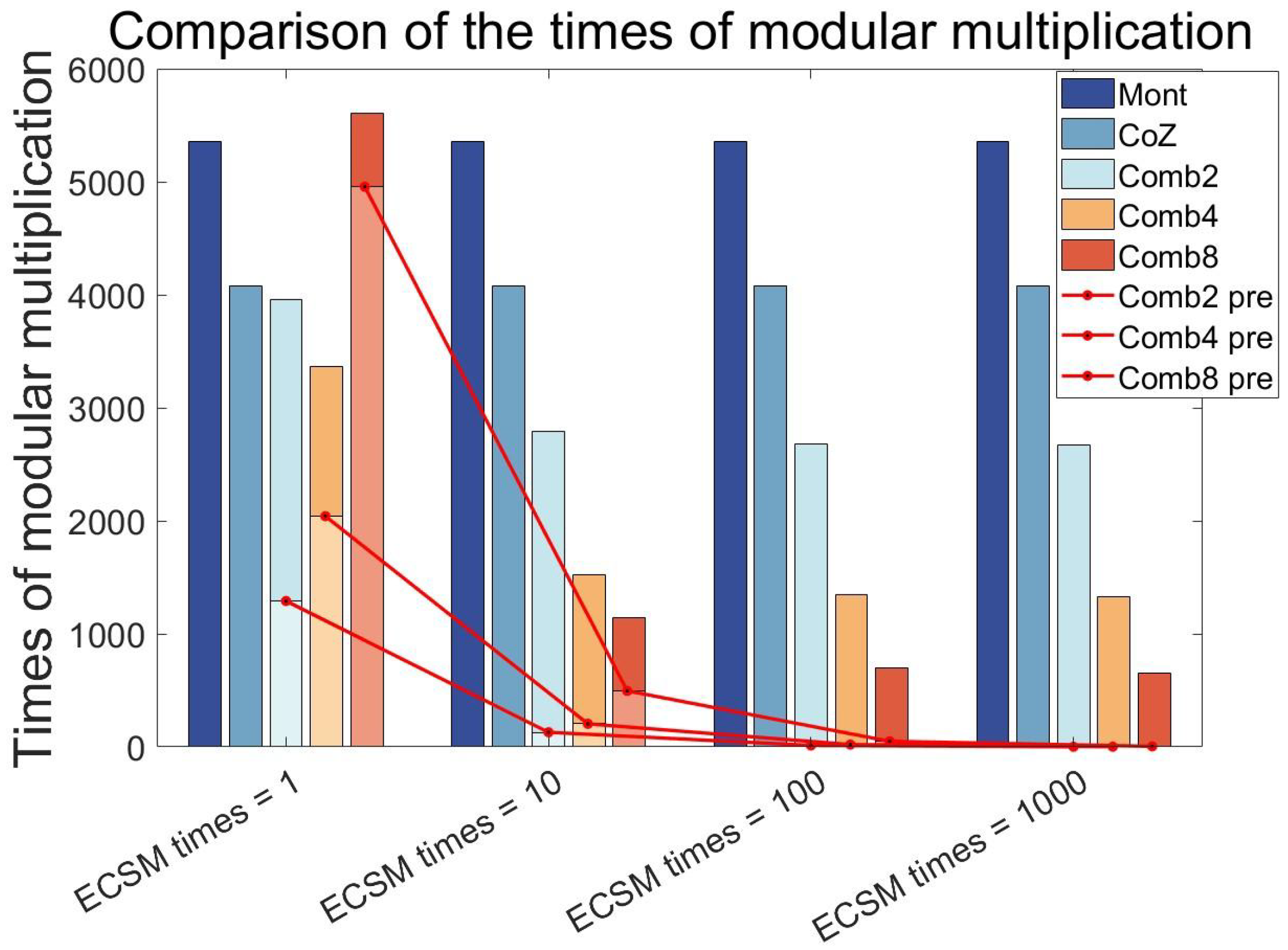 Micromachines 15 01238 g001