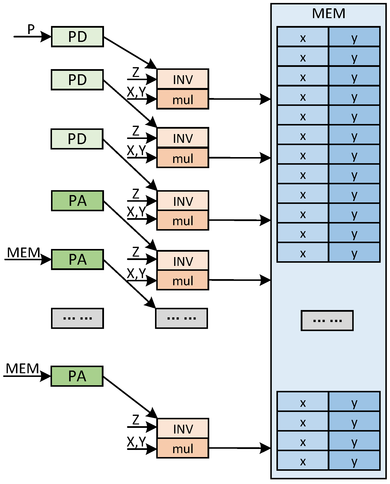 Micromachines 15 01238 g002