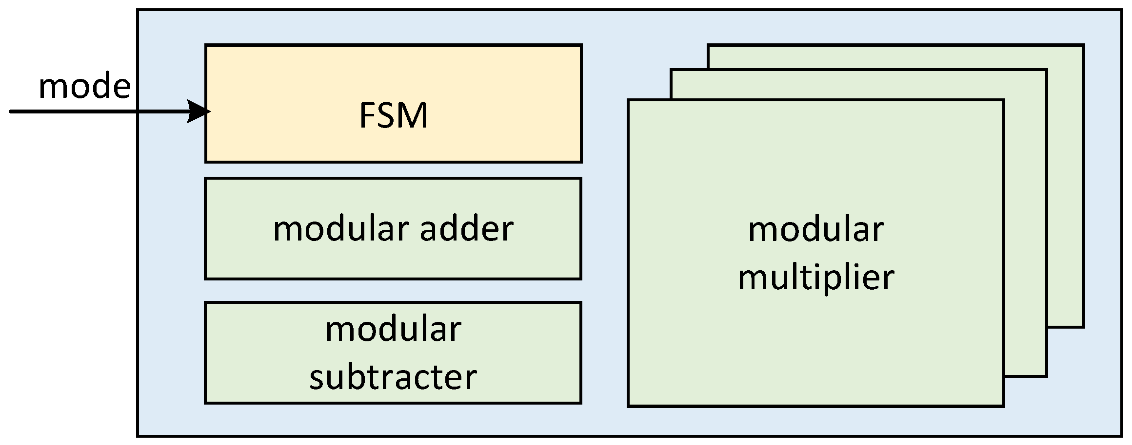 Micromachines 15 01238 g006