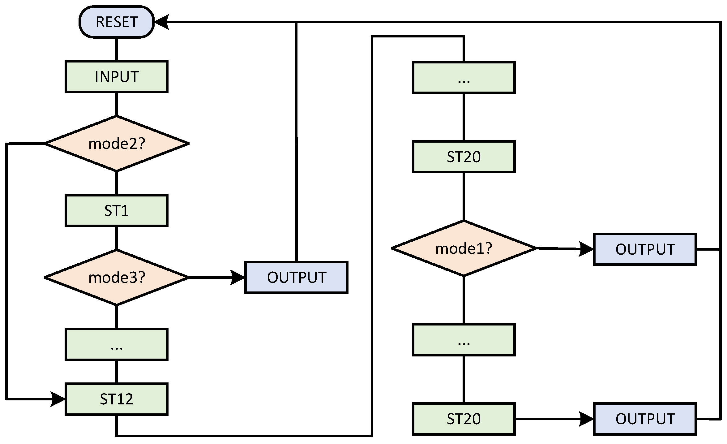 Micromachines 15 01238 g007