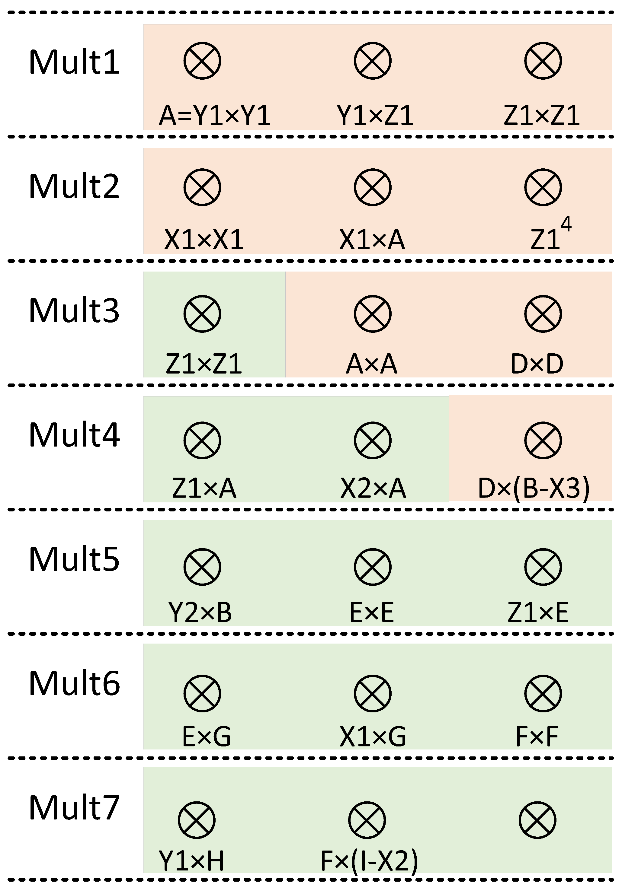 Micromachines 15 01238 g008