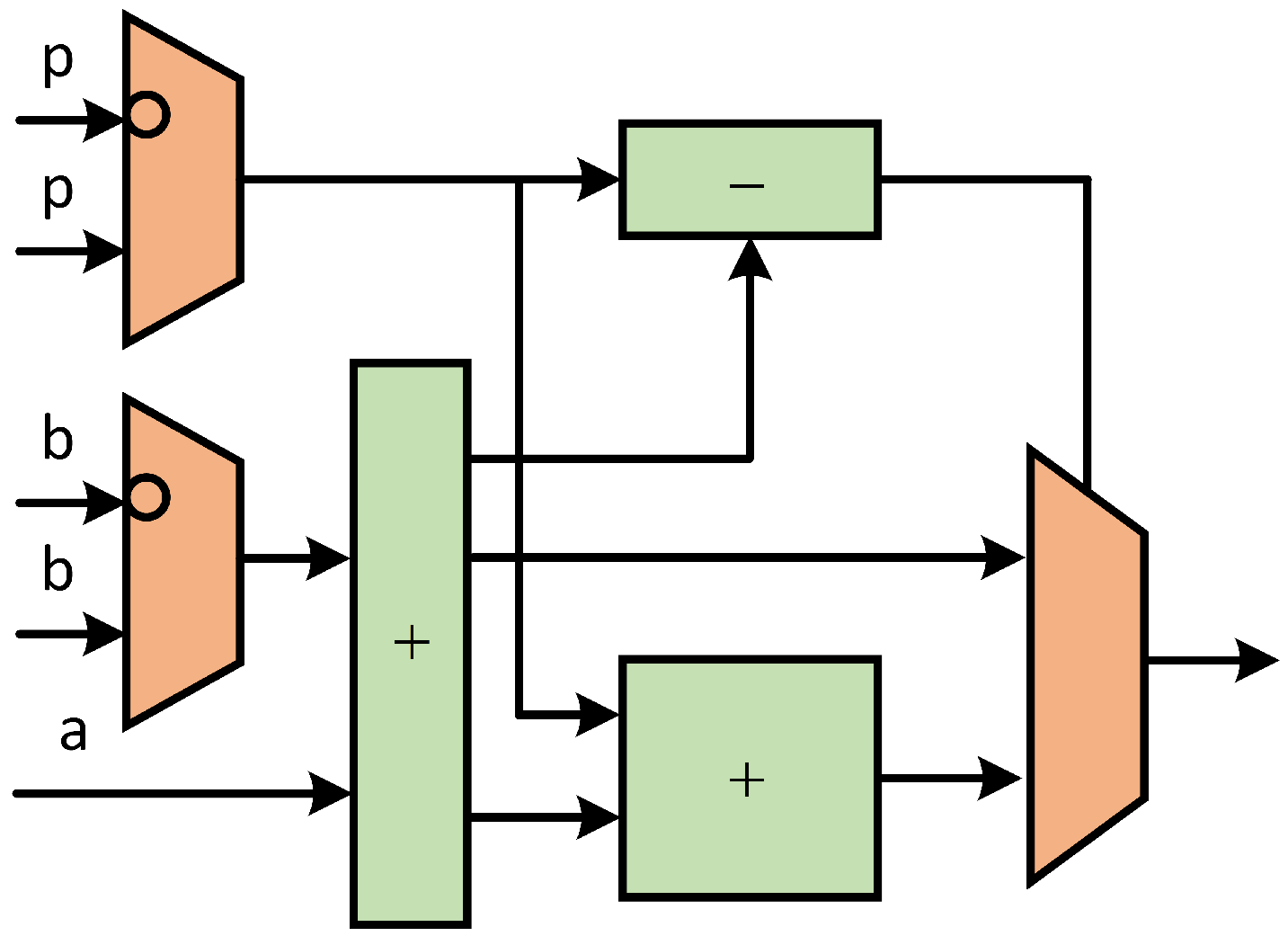 Micromachines 15 01238 g010
