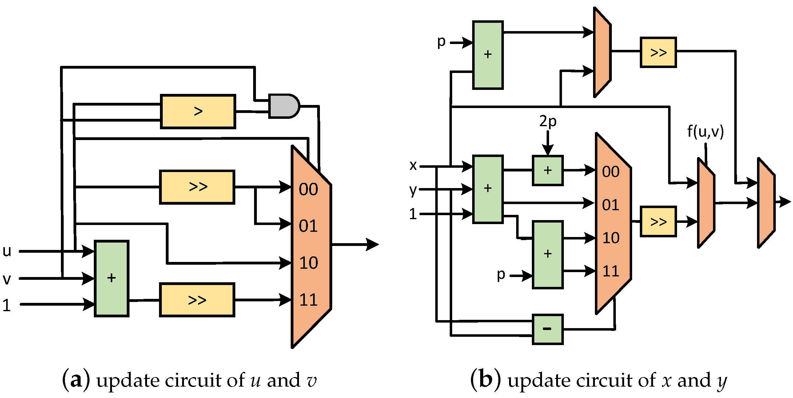 Micromachines 15 01238 g011