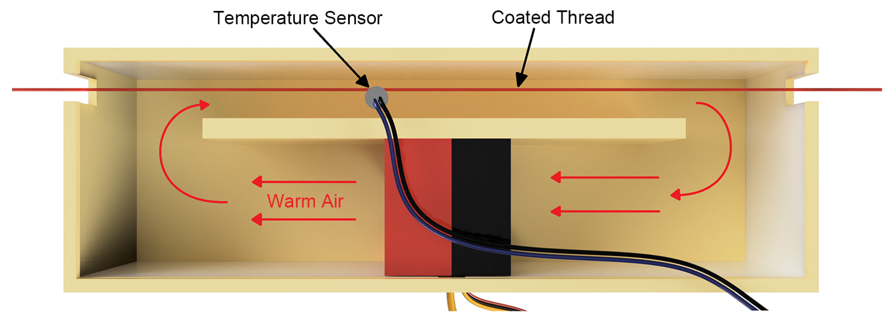 Micromachines 15 01239 g003