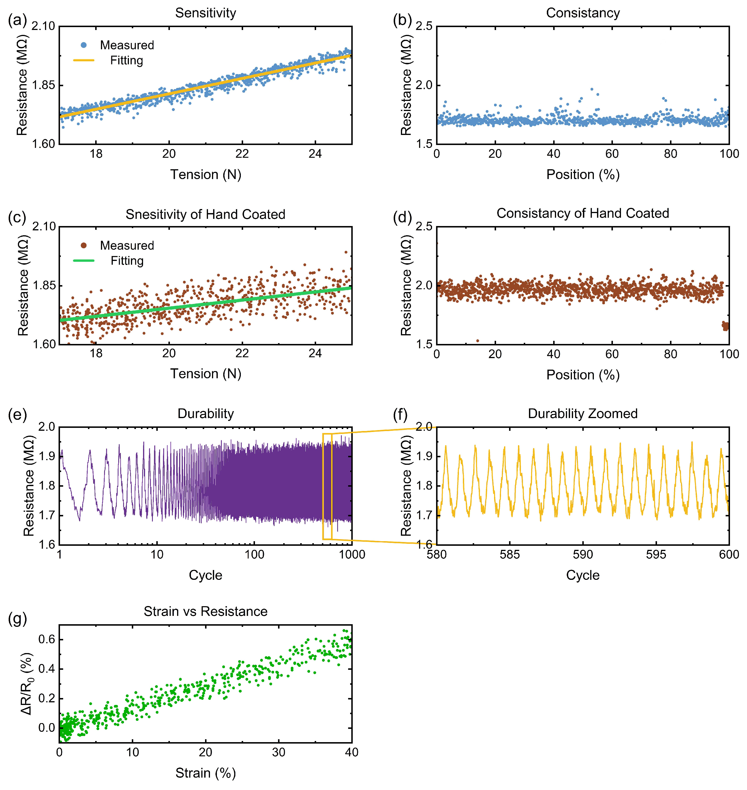 Micromachines 15 01239 g009