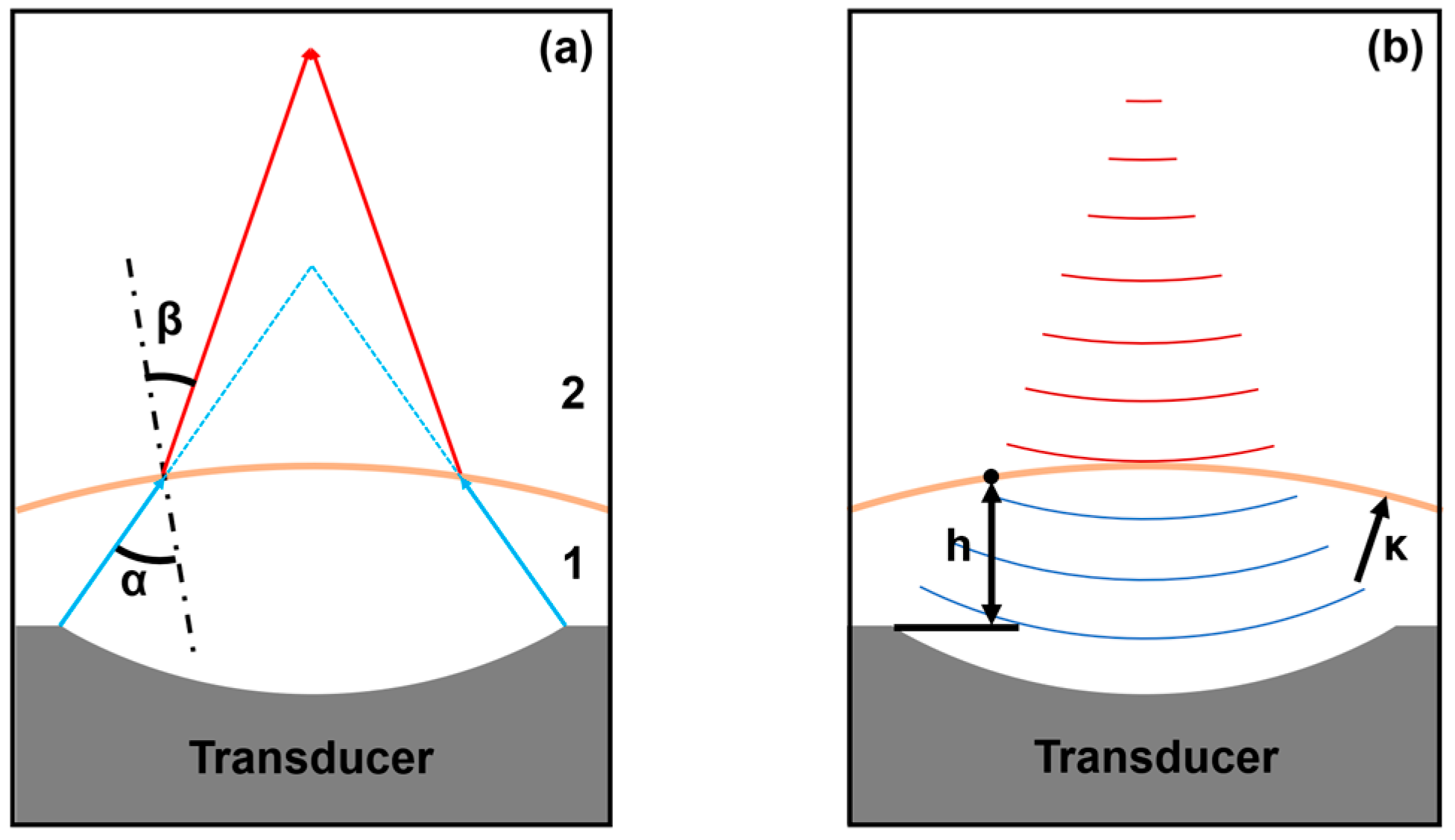 Micromachines 15 01240 g001