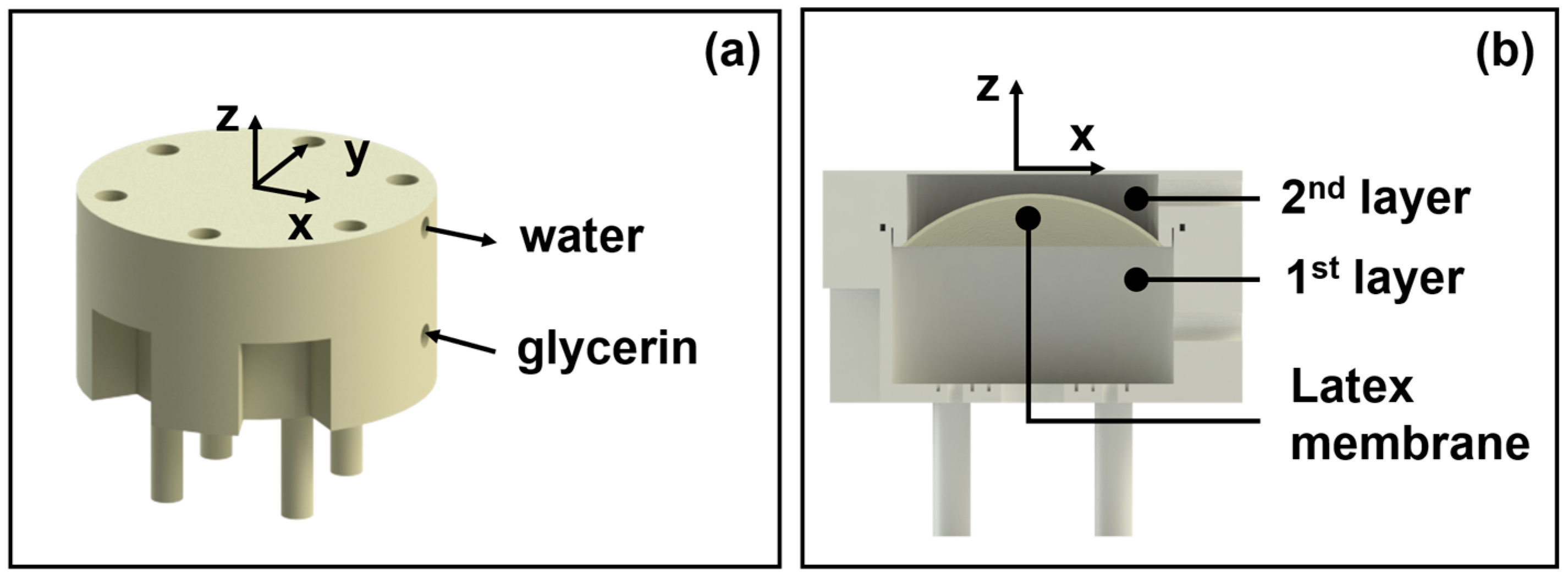 Micromachines 15 01240 g002