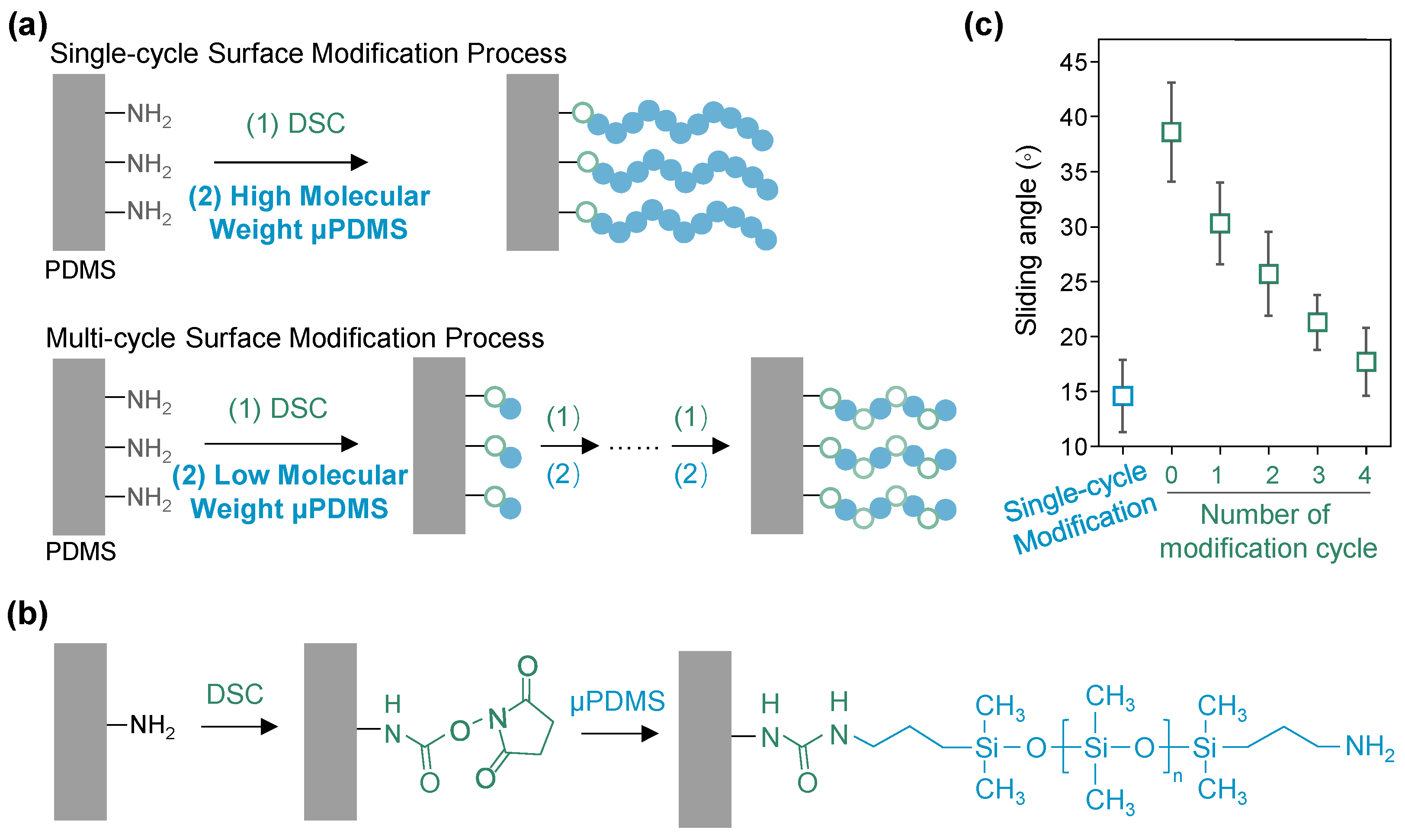 Micromachines 15 01241 g001