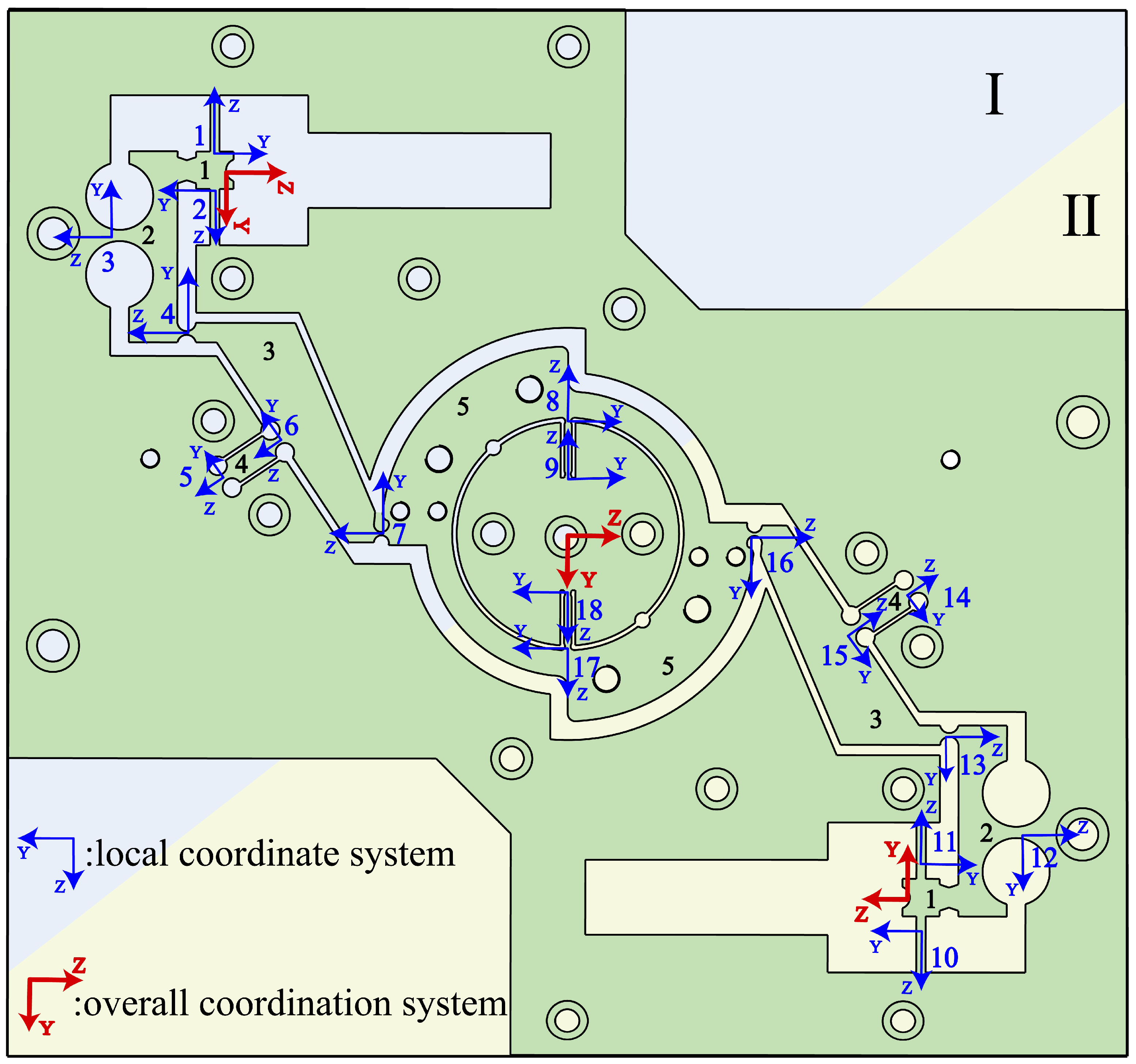Micromachines 15 01242 g003
