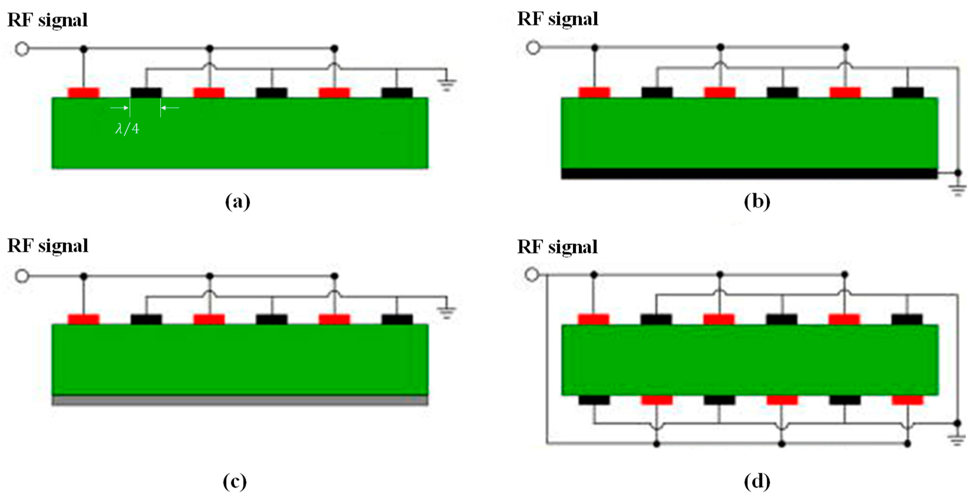 Micromachines 15 01243 g003