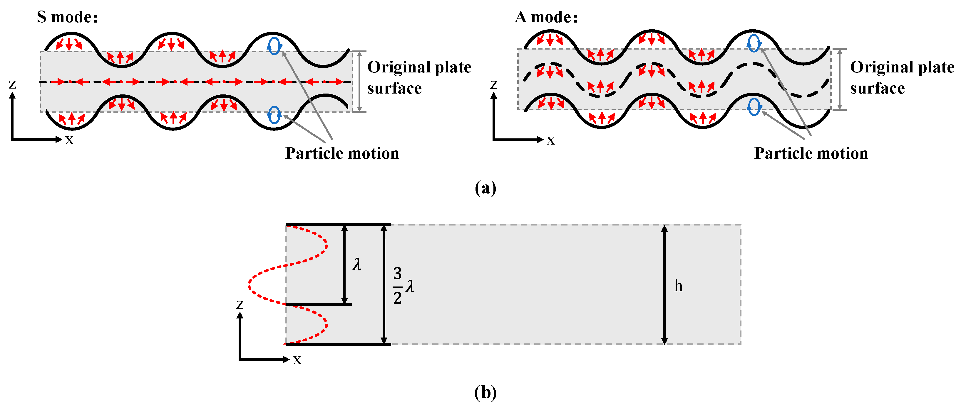 Micromachines 15 01243 g005