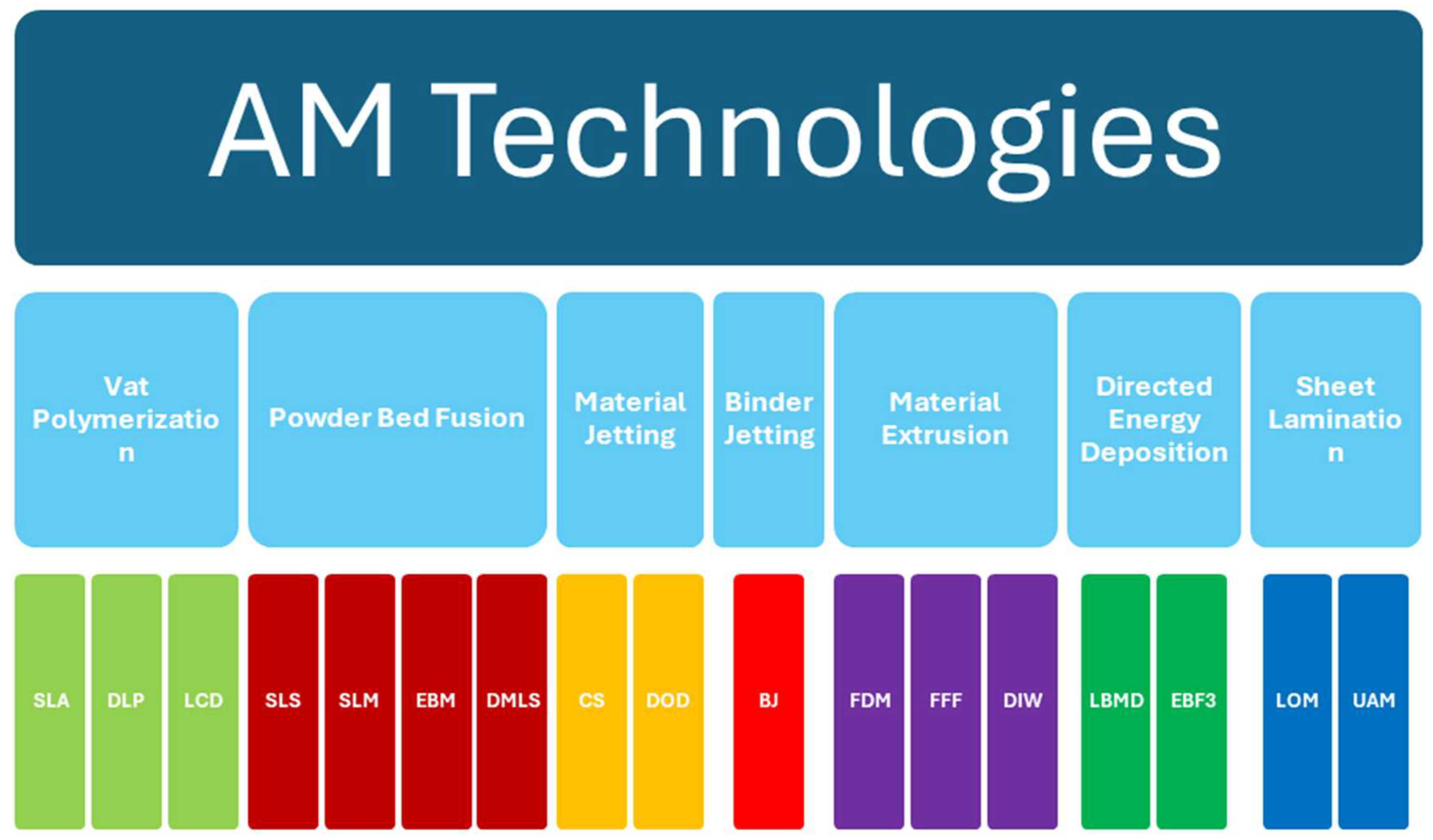 Micromachines 15 01244 g002