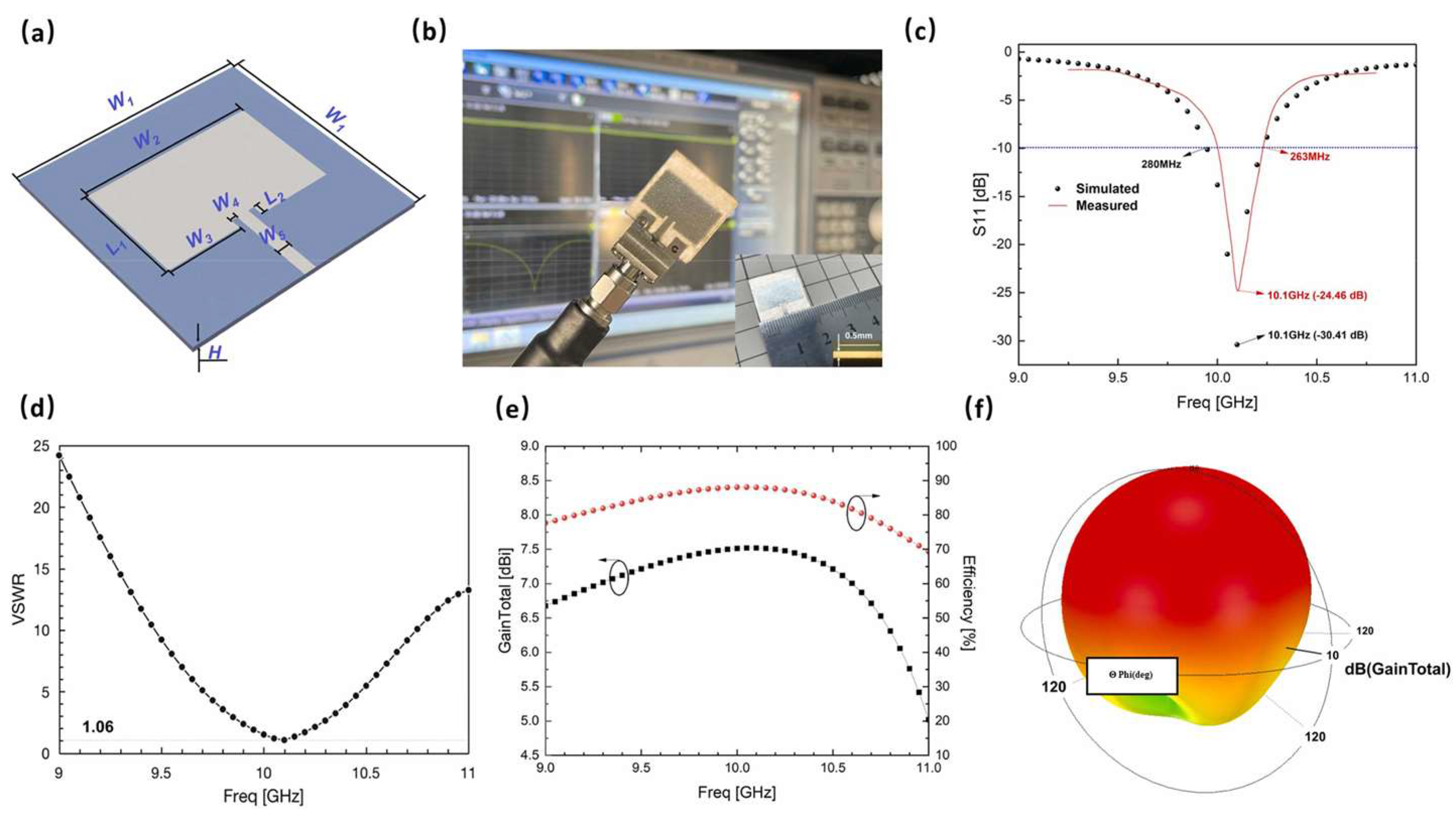 Micromachines 15 01244 g012