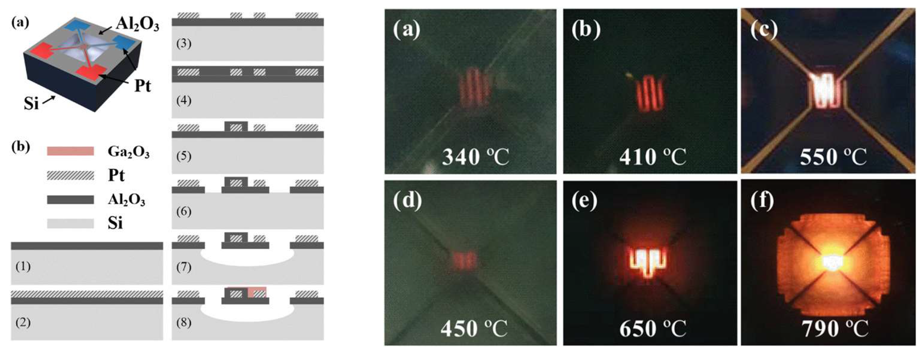 Micromachines 15 01244 g018