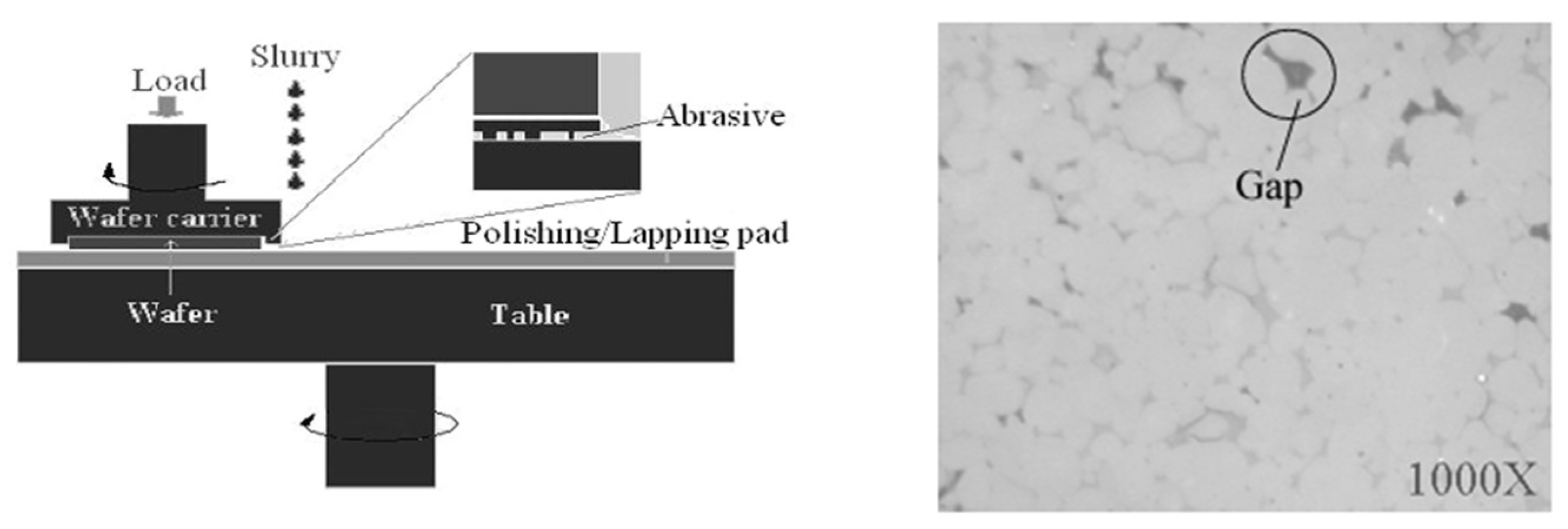 Micromachines 15 01244 g025