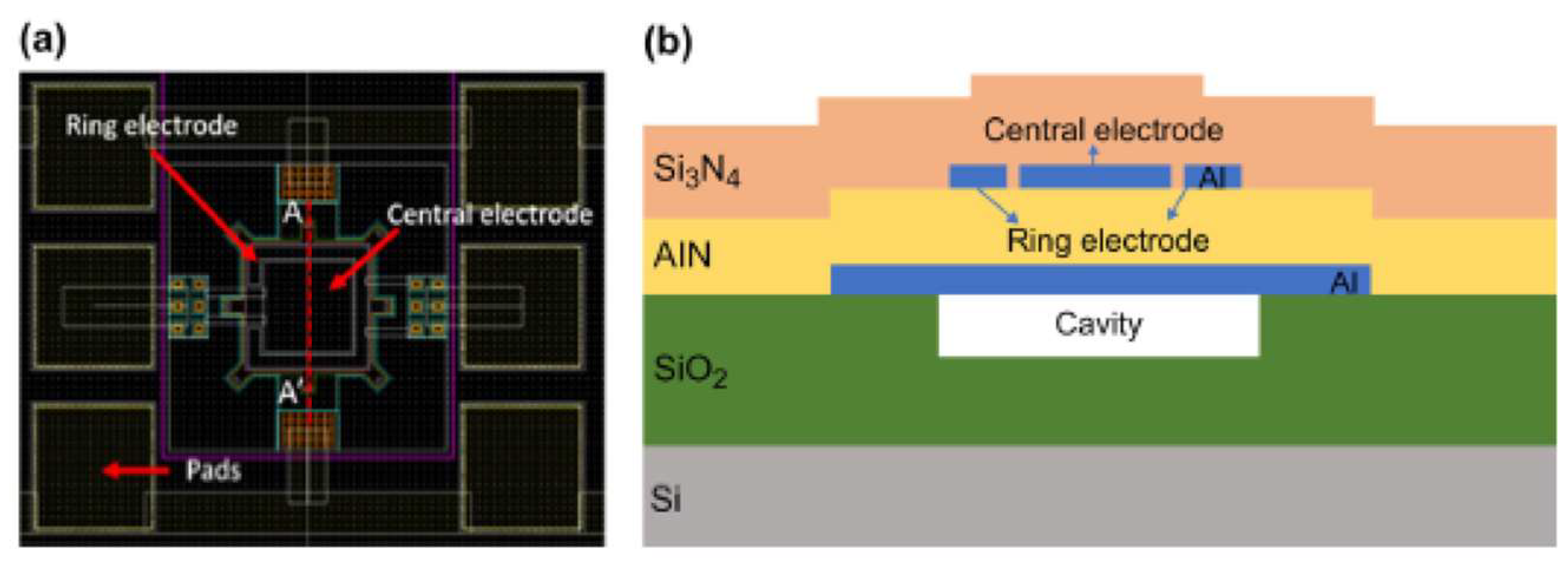 Micromachines 15 01244 g026