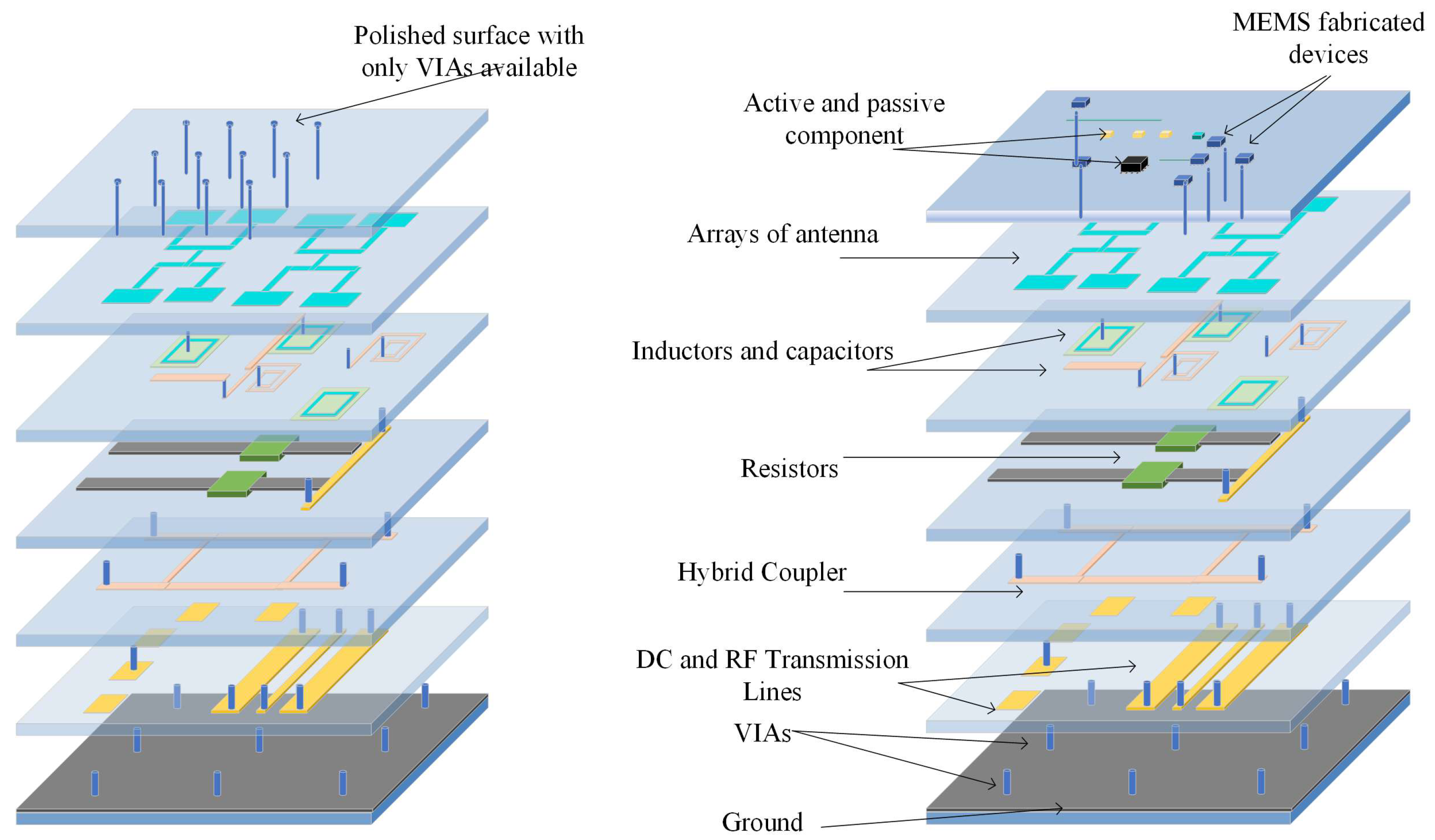 Micromachines 15 01244 g031