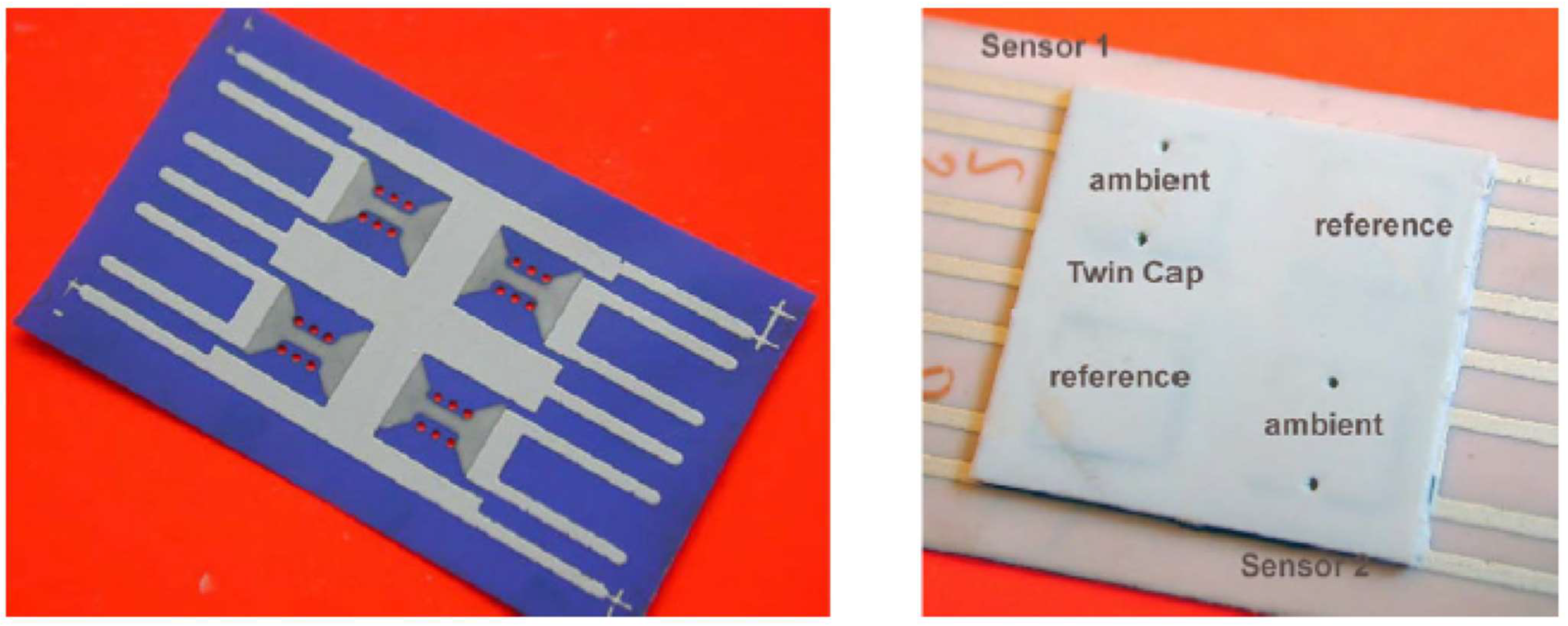 Micromachines 15 01244 g035