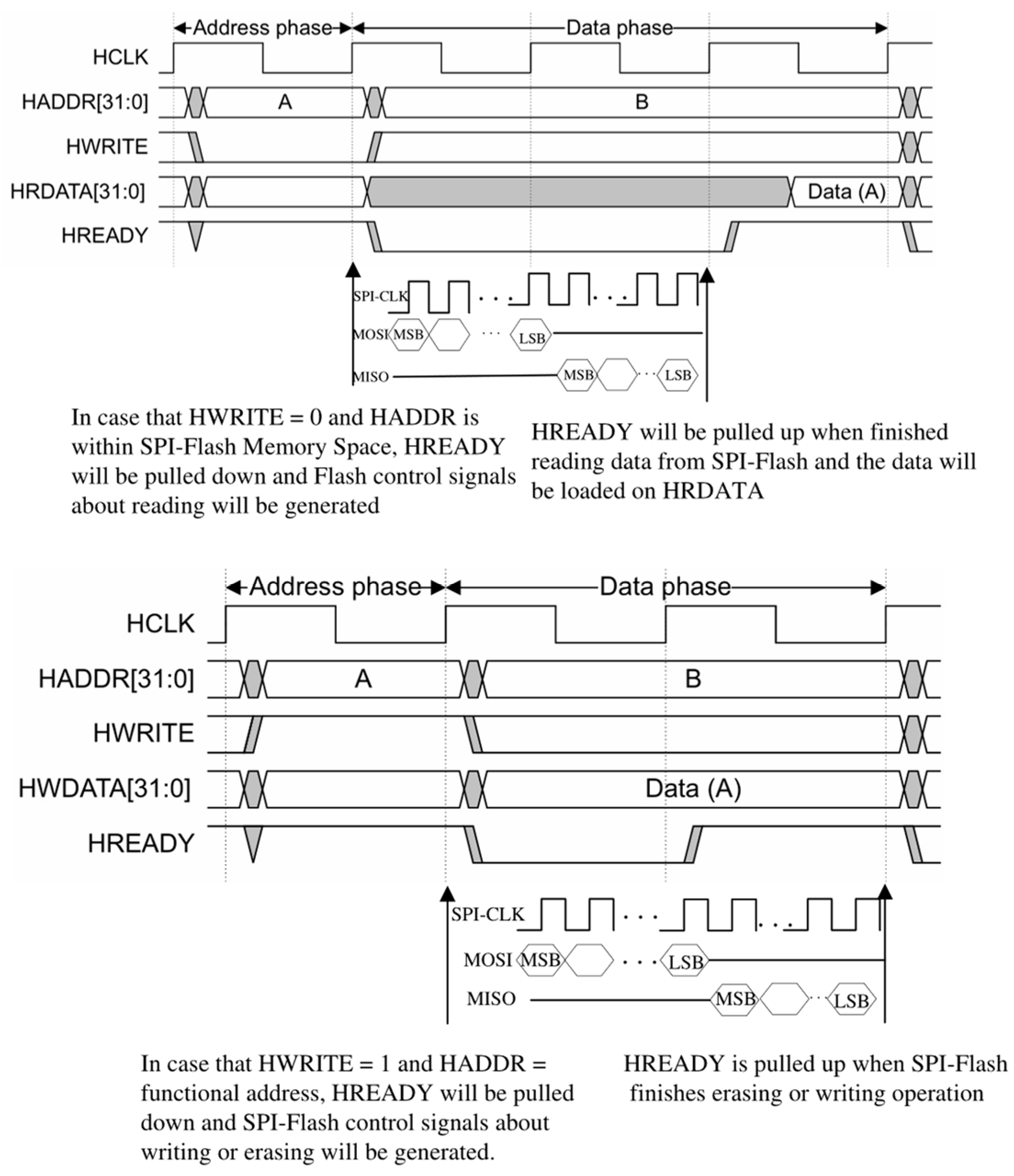 Micromachines 15 01246 g003
