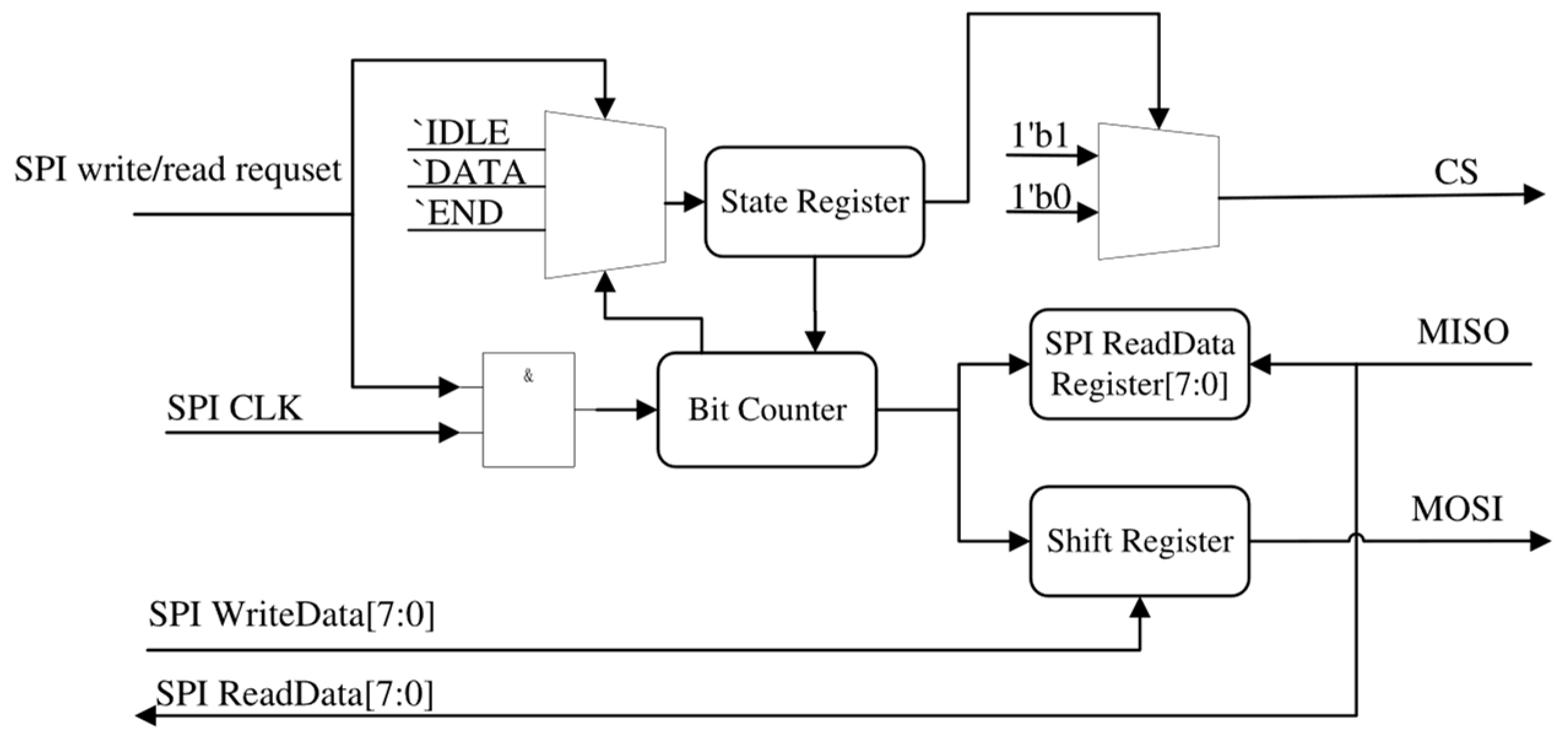 Micromachines 15 01246 g006