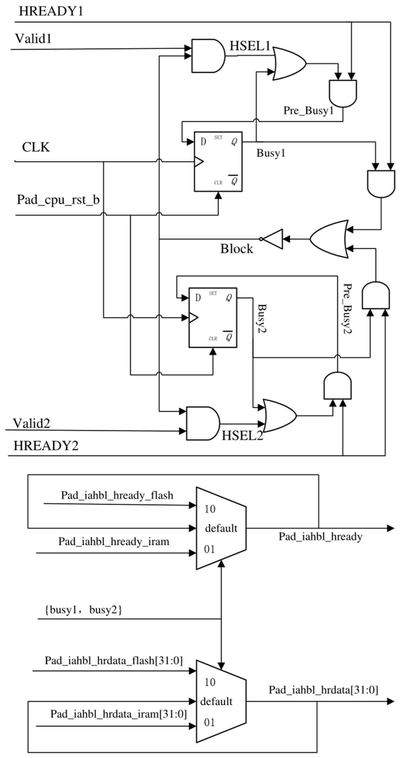 Micromachines 15 01246 g007