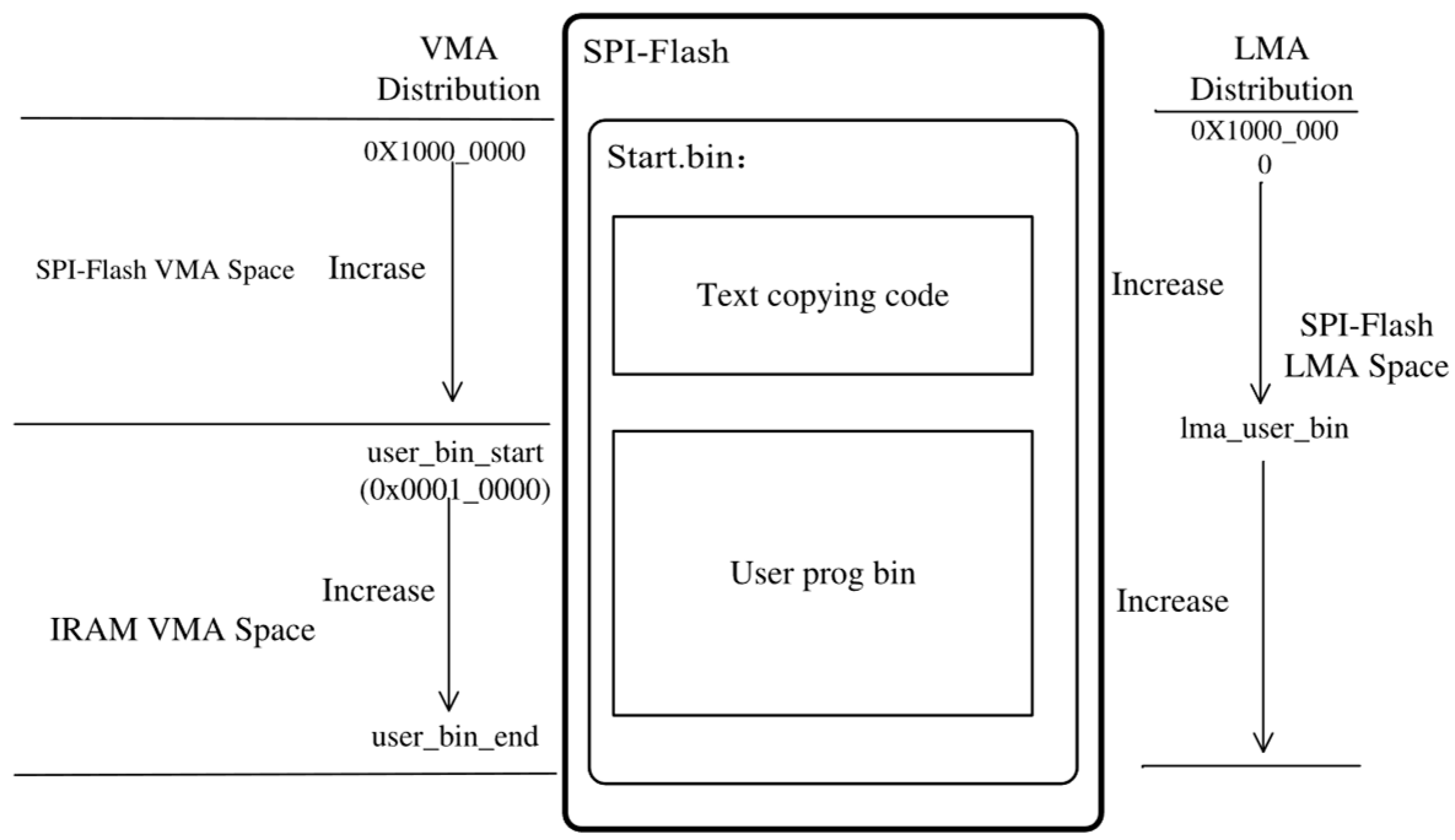 Micromachines 15 01246 g008