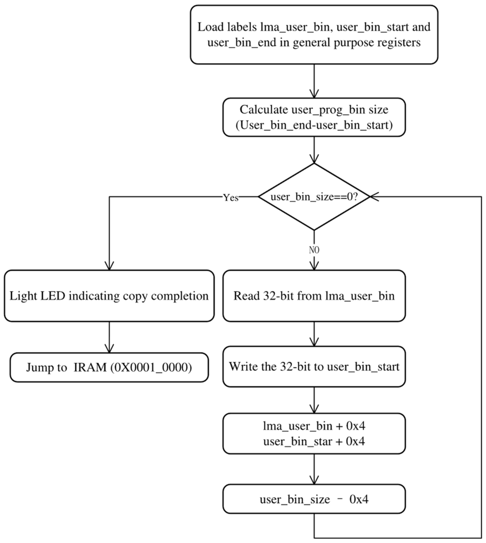 Micromachines 15 01246 g009