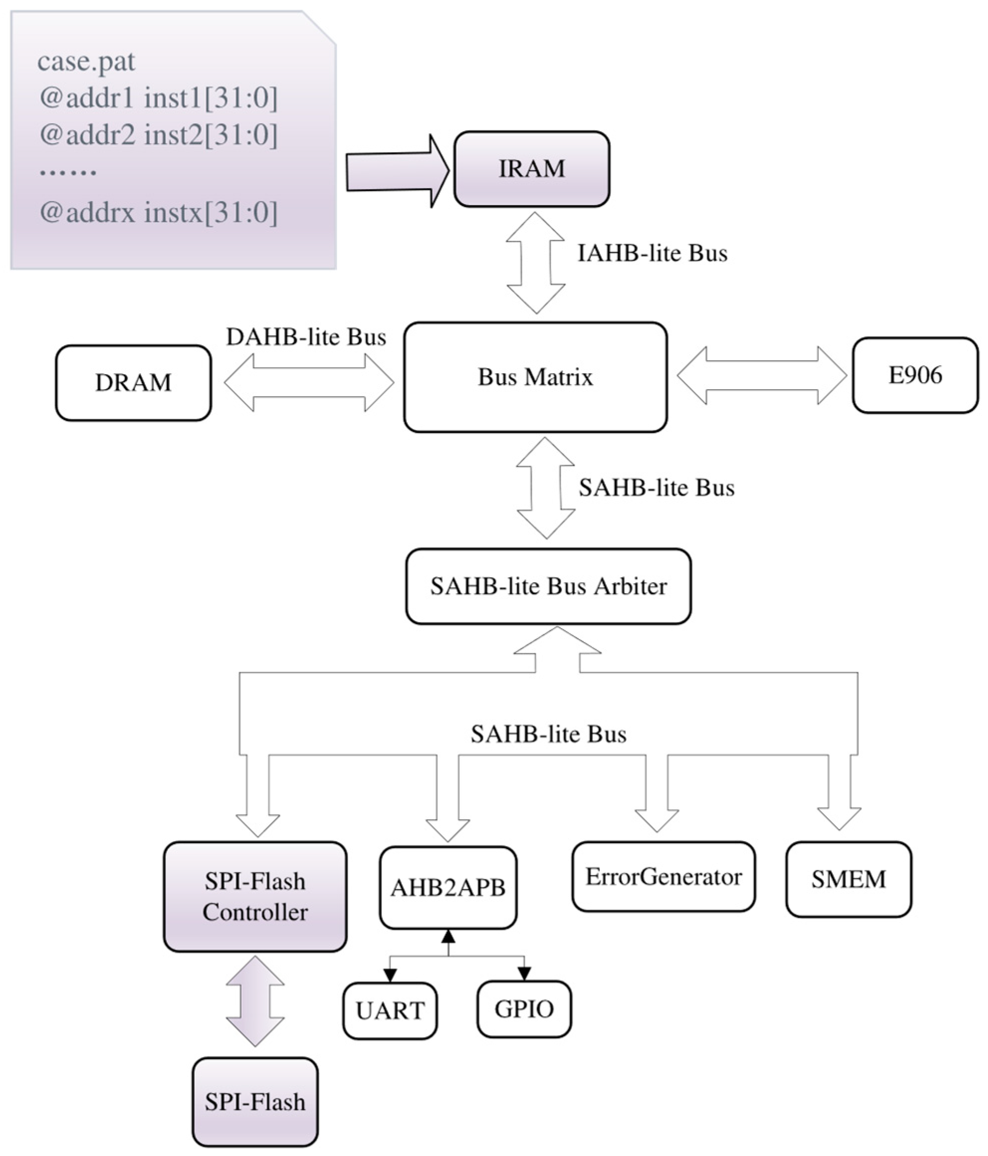 Micromachines 15 01246 g011