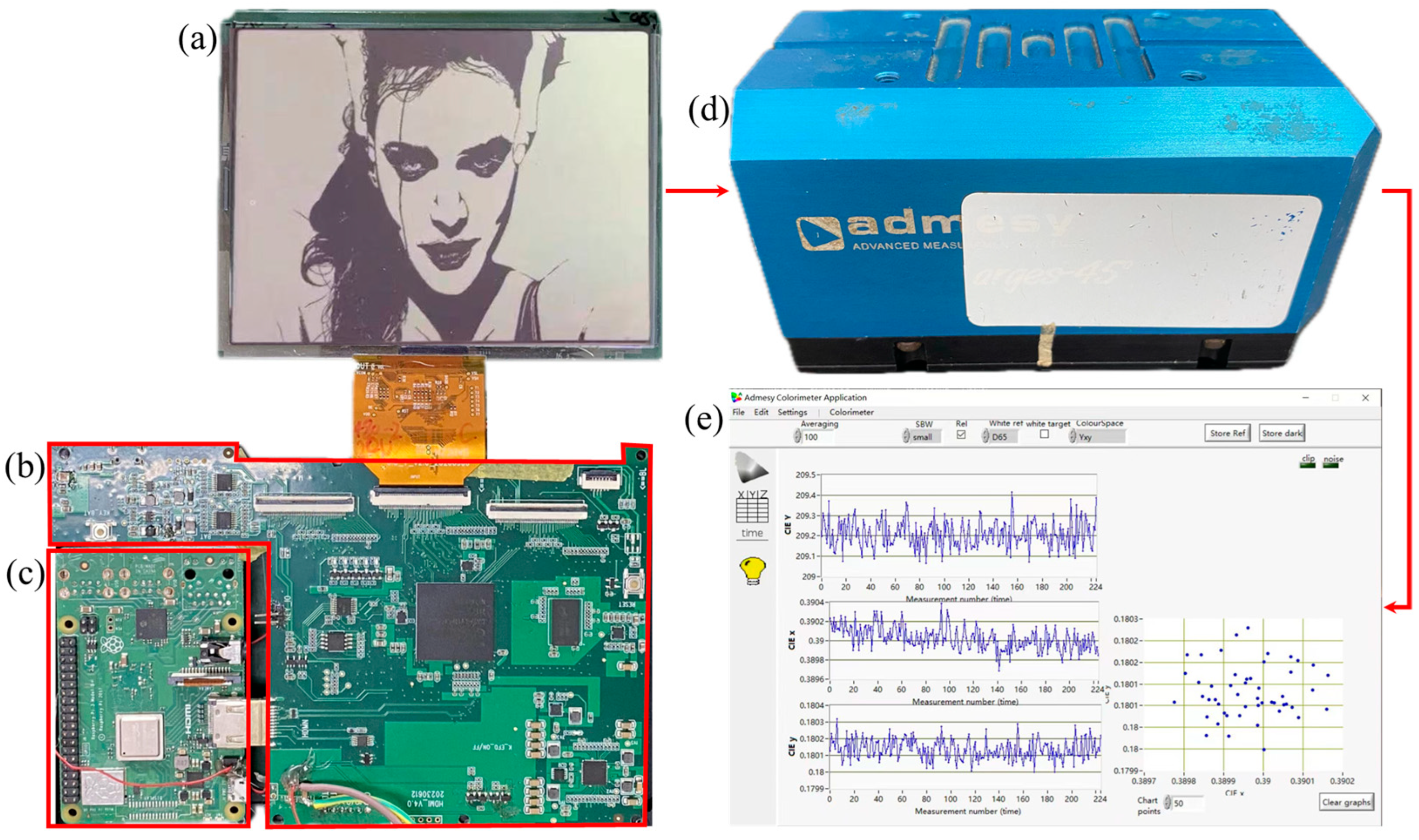 Micromachines 15 01247 g003