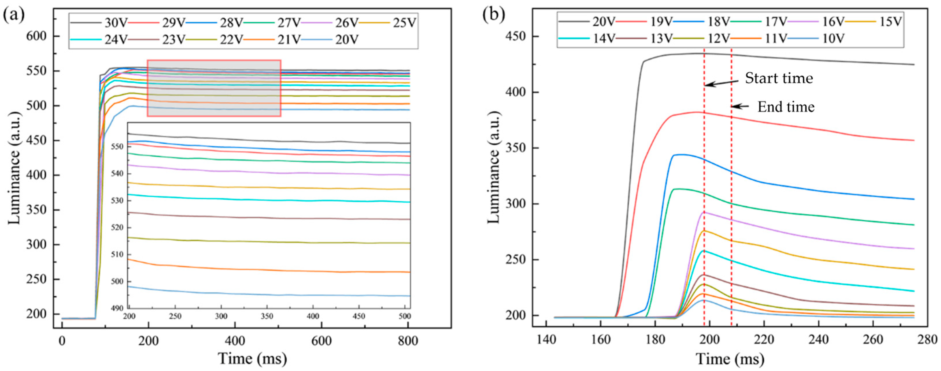 Micromachines 15 01247 g004