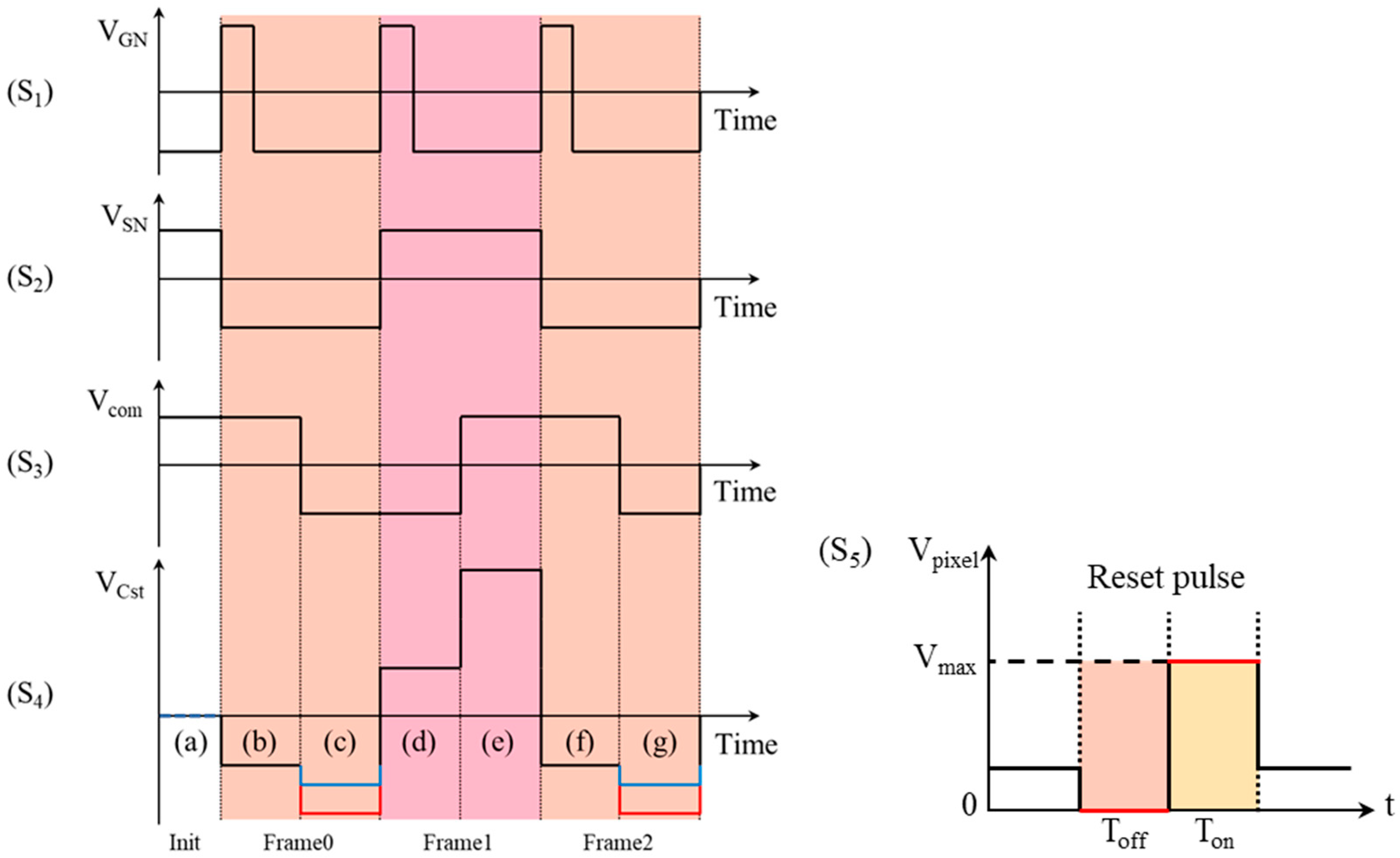 Micromachines 15 01247 g006
