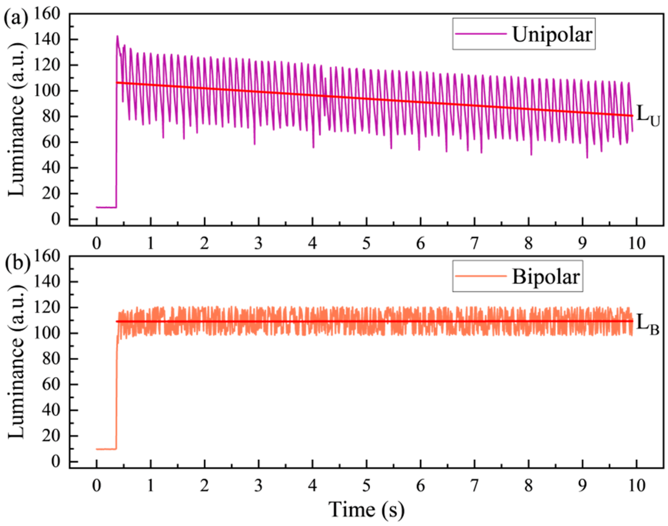 Micromachines 15 01247 g008