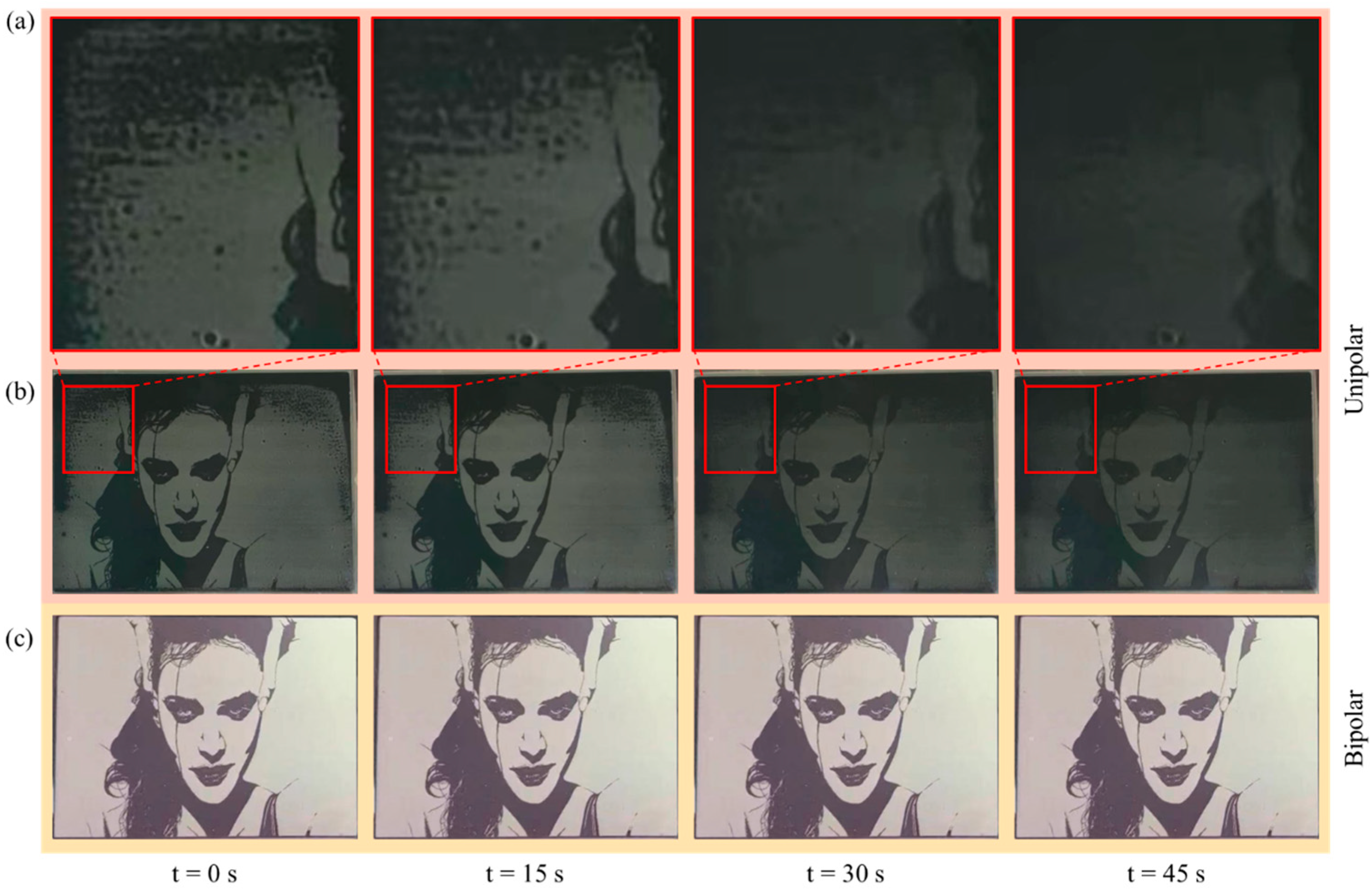 Micromachines 15 01247 g009