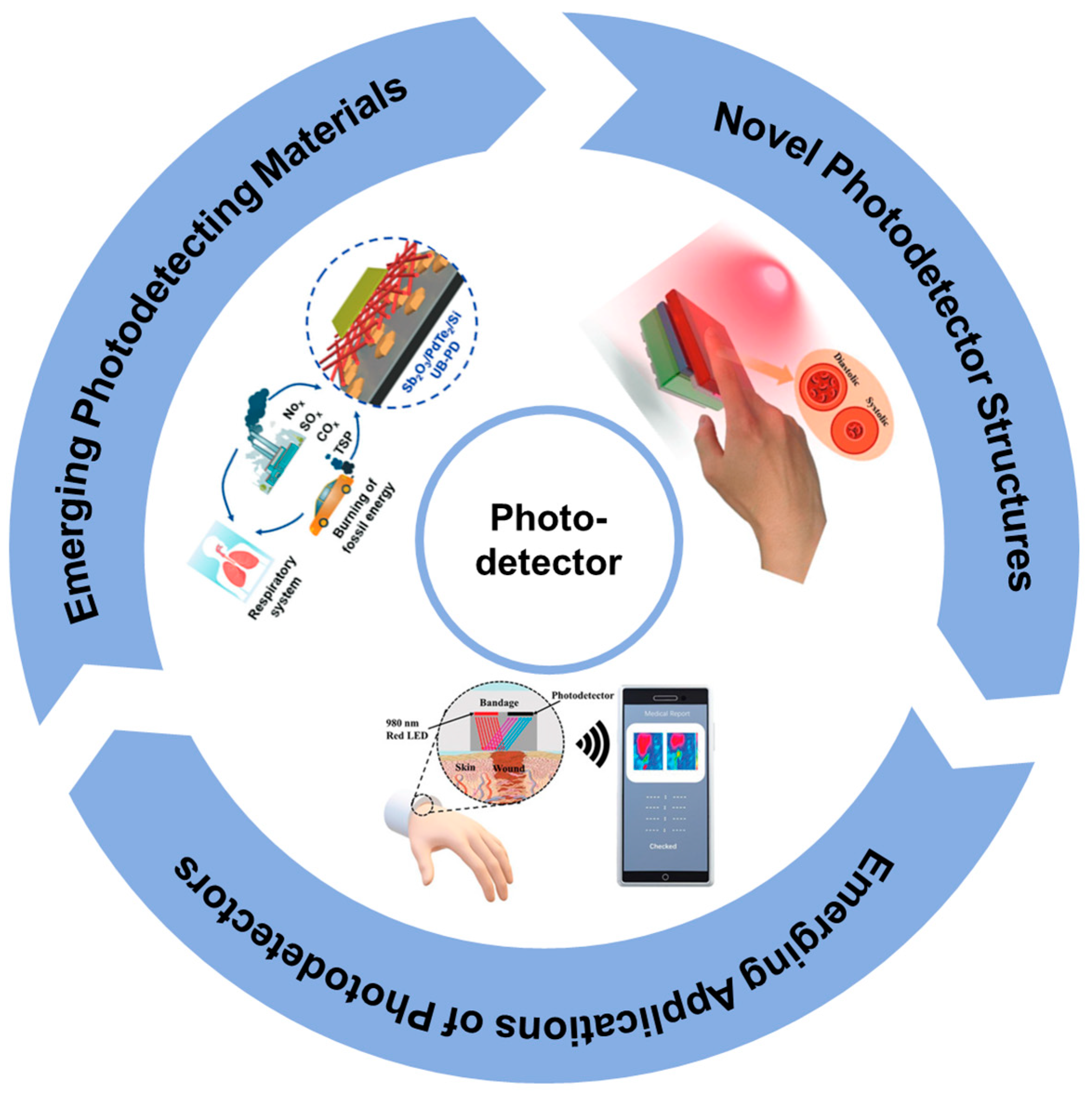 Micromachines 15 01249 g001