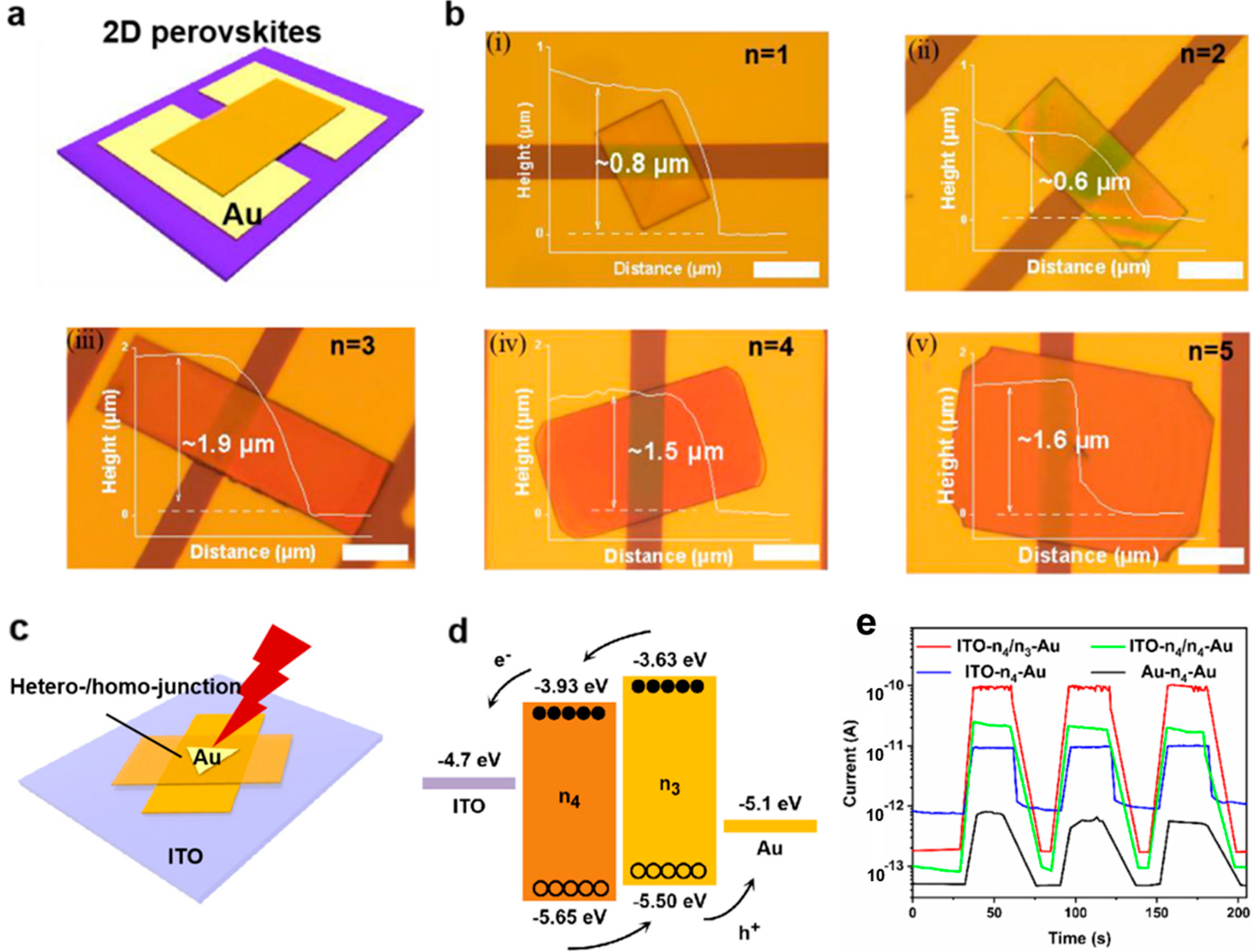 Micromachines 15 01249 g002
